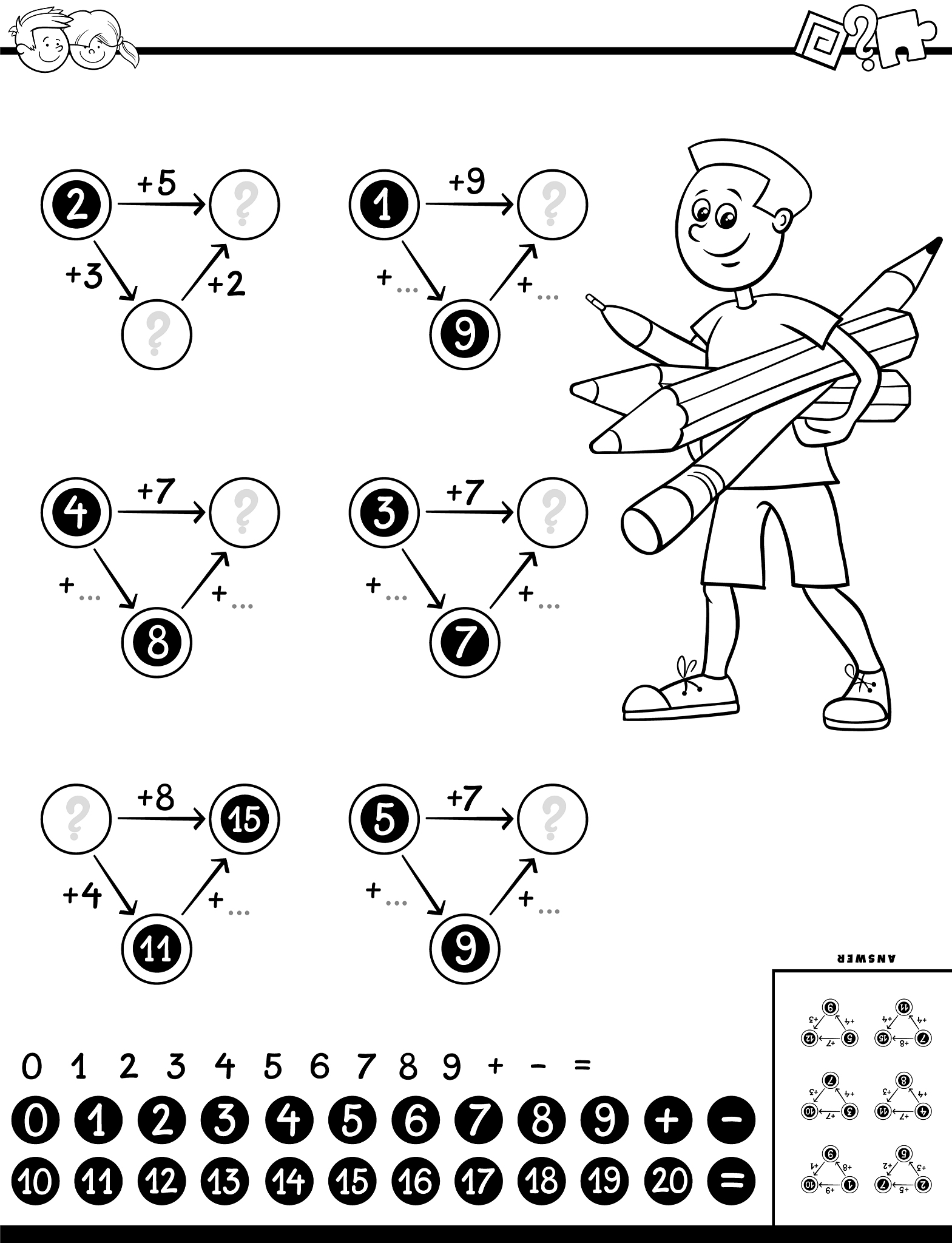 证明全体代数数集合的可数性