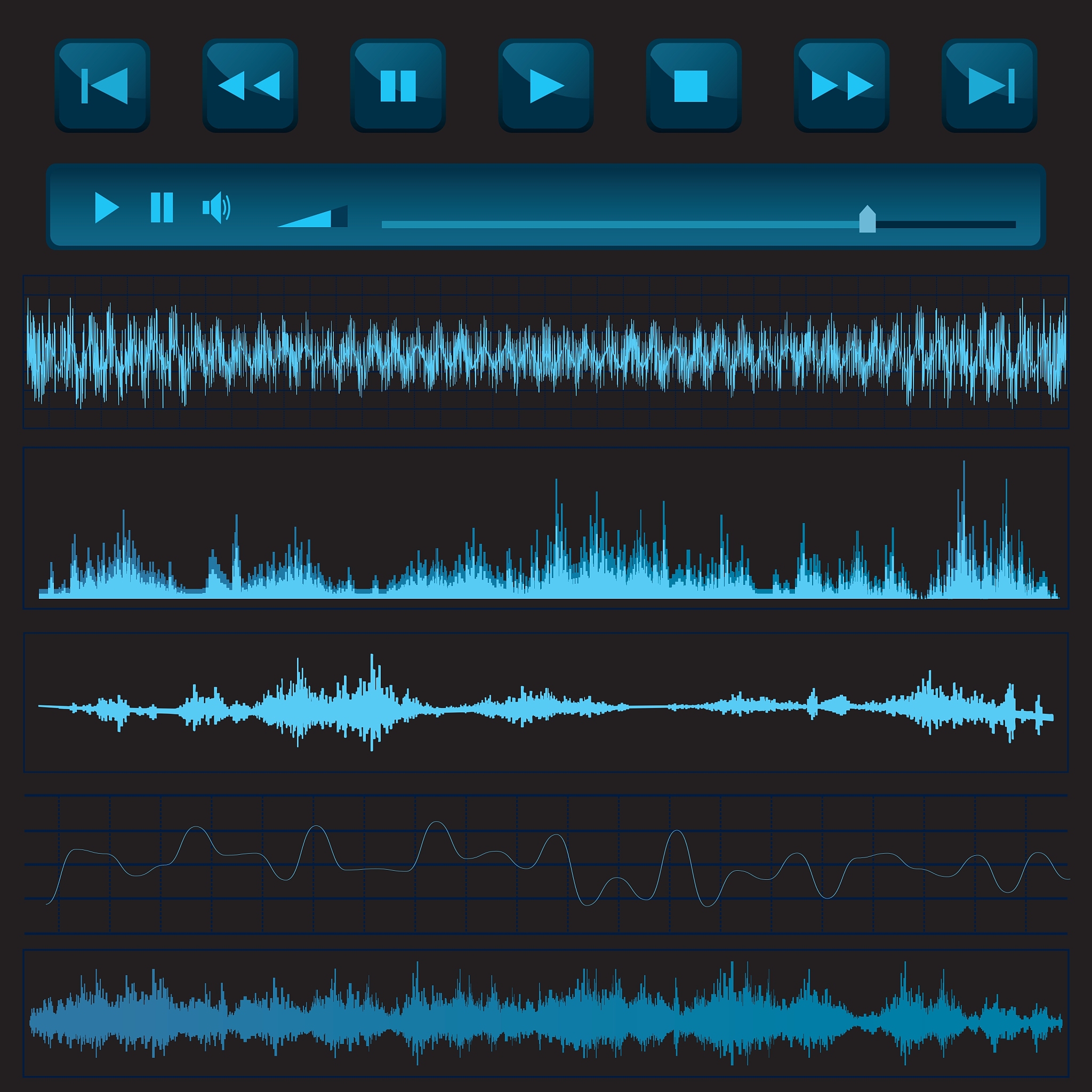 评价音频质量的平均意见得分的介绍