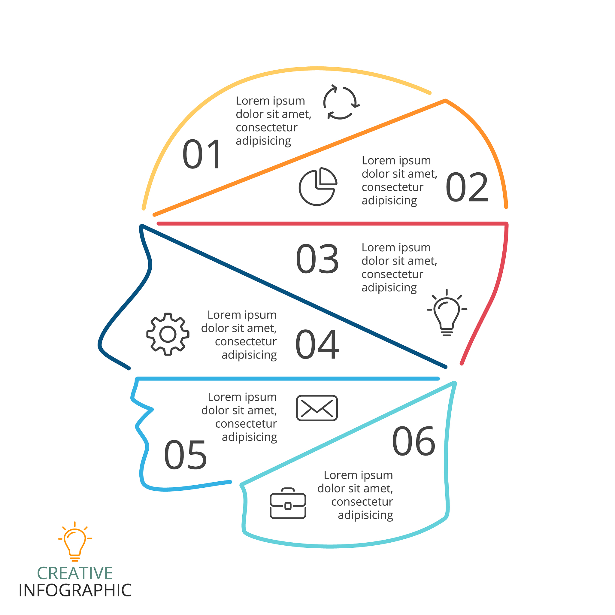 外控型人格在人群中的占比