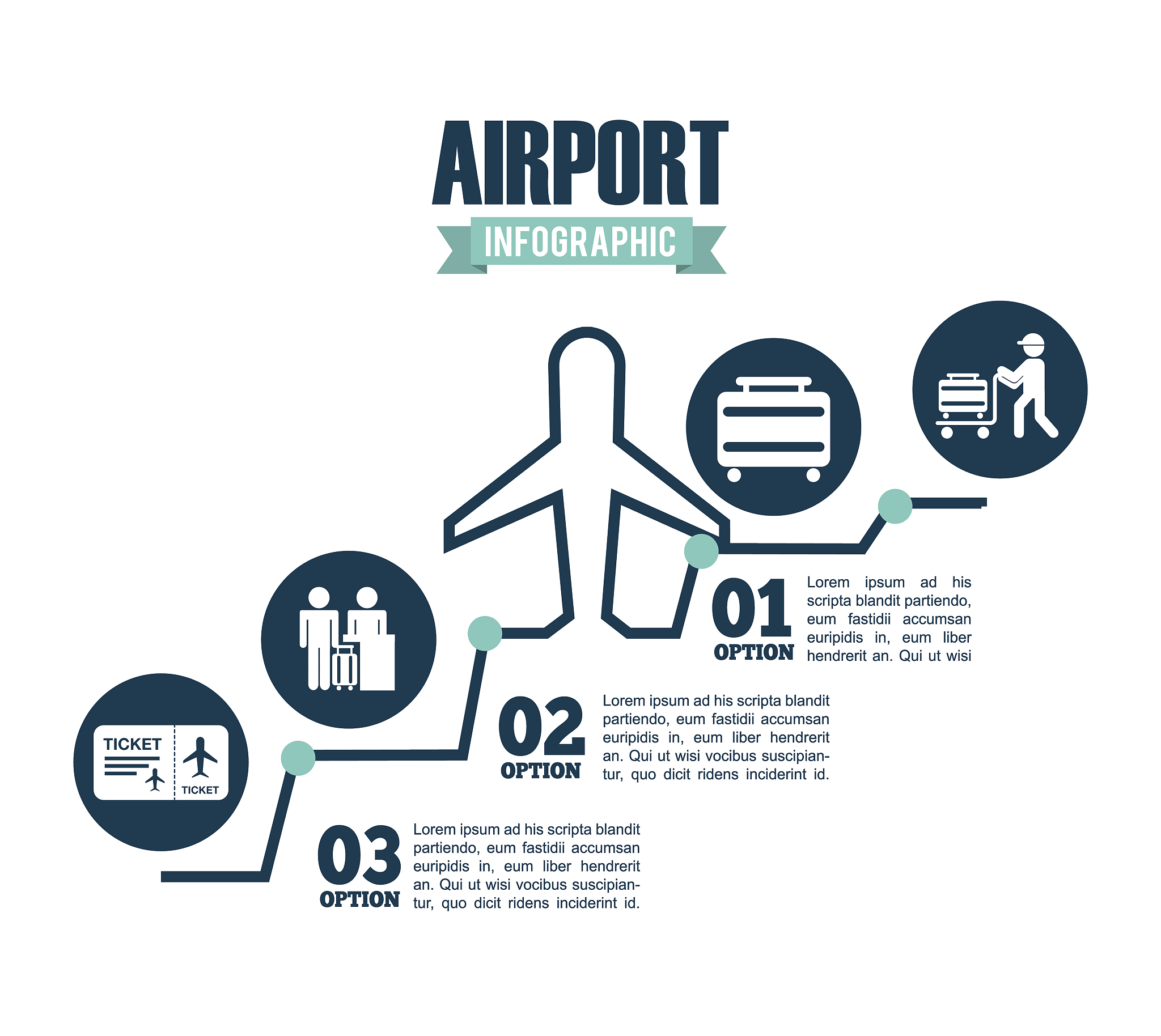 航空专业培养目标：从设计到航空安全
