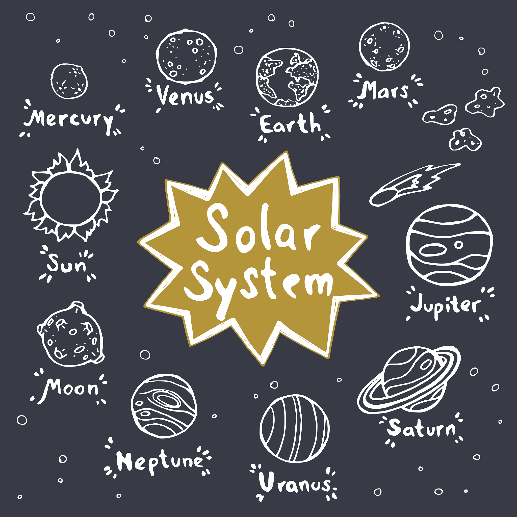 Universe: Translation to English