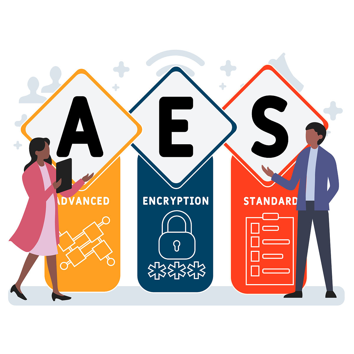 AES算法：对称加密，而非单向散列函数