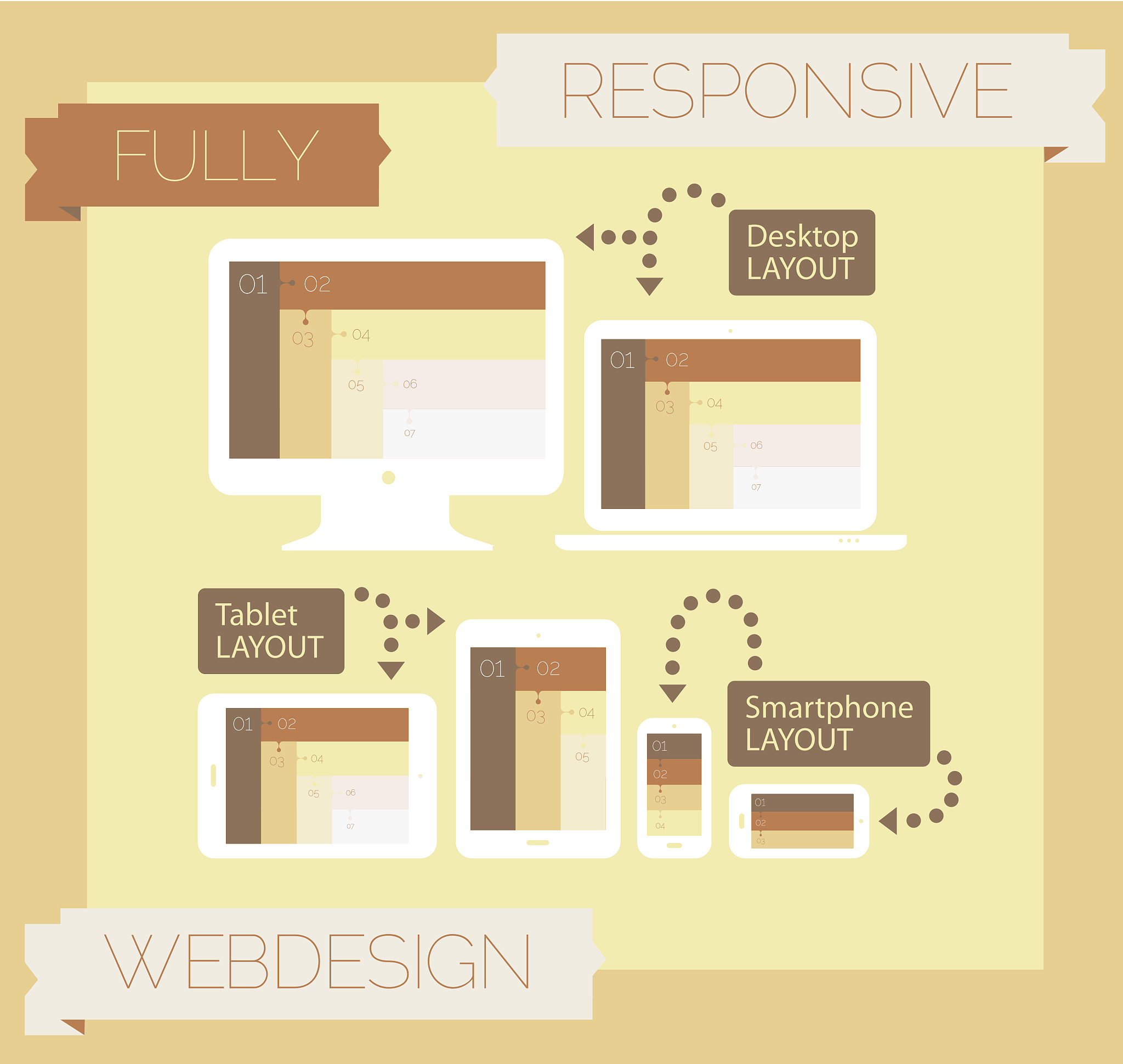 一篇好文章的标准：如何写出引人入胜的文章