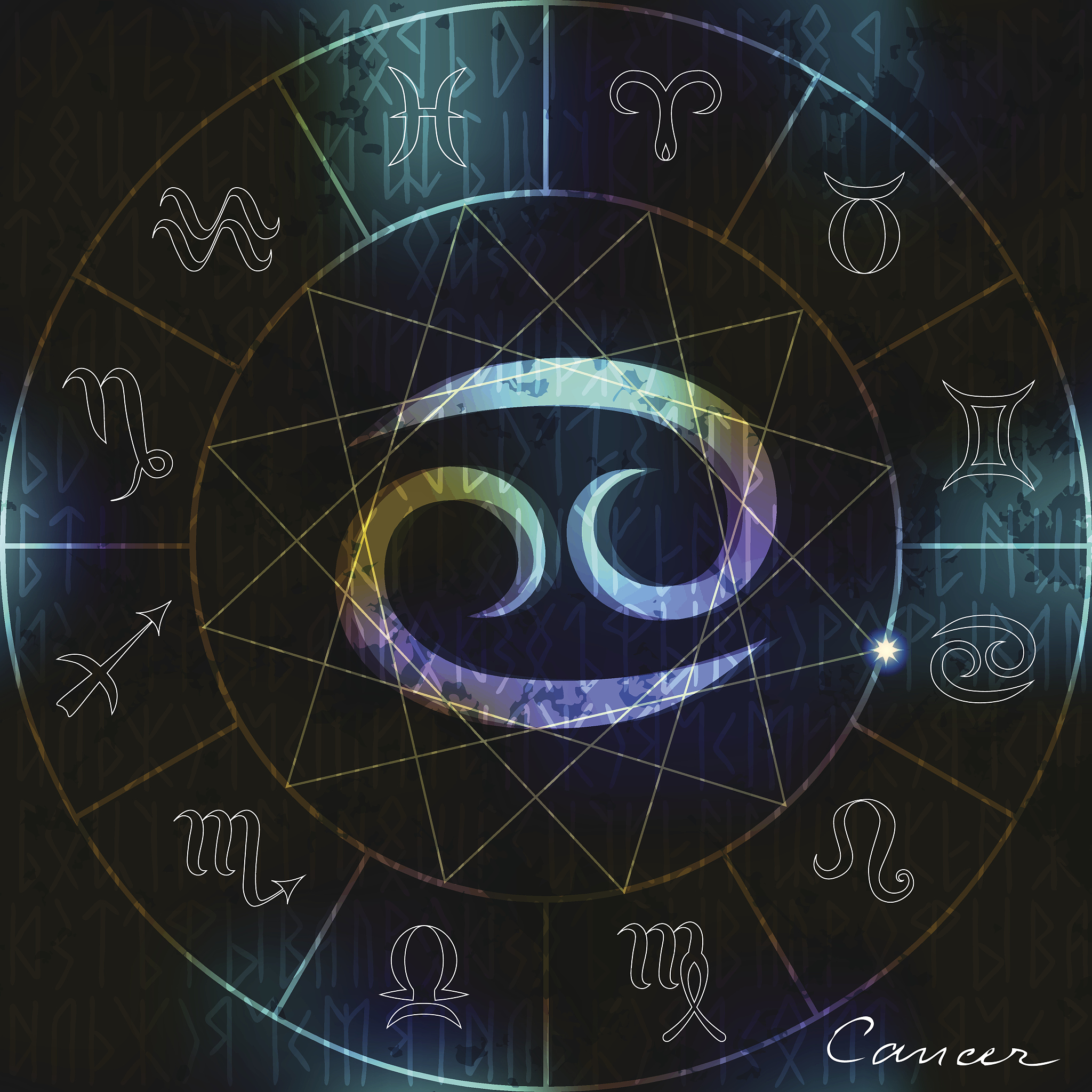 请不少于800汉字的博客文章语言要幽默口语化。主题是：摩羯和巨蟹配对指数两人在一起性格不合