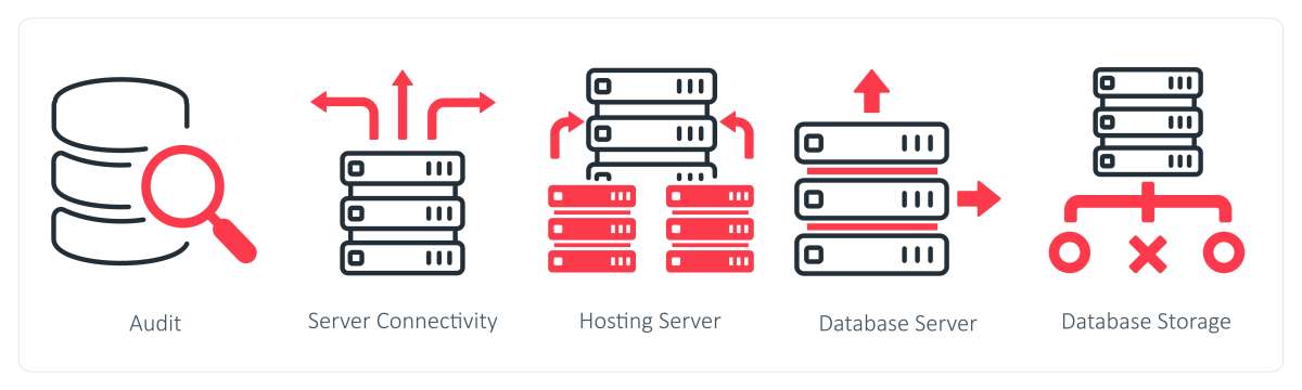 服务器端 #include stdioh#include stdlibh#include serverhint main startServer; return 0;
