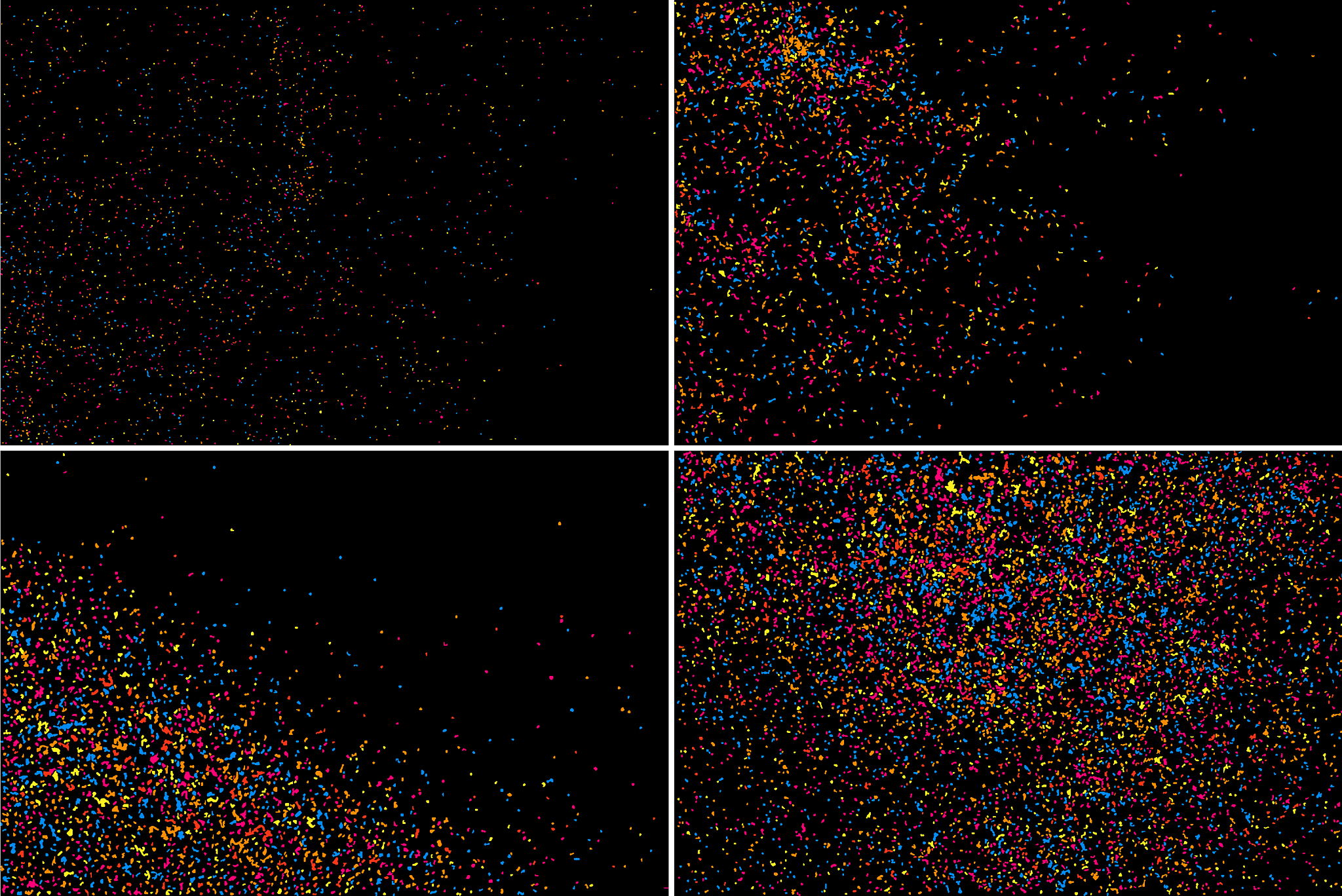 Python Matplotlib清除图像绘制的点 - 两种实用方法