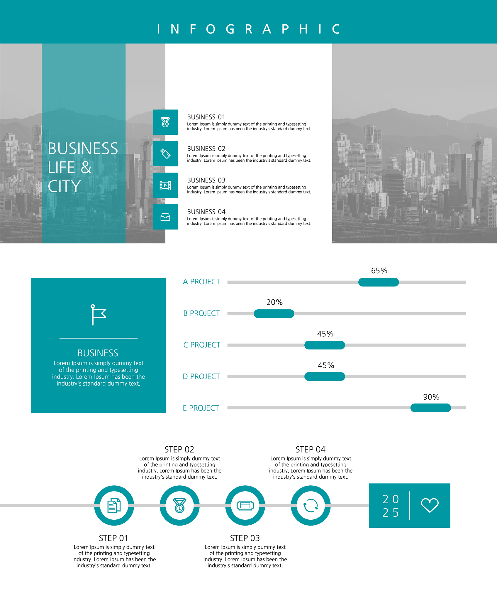 你是我的周报助手帮我整理一份周报按已完成、问题对策、下一步工作三部分整理。周报内容后附