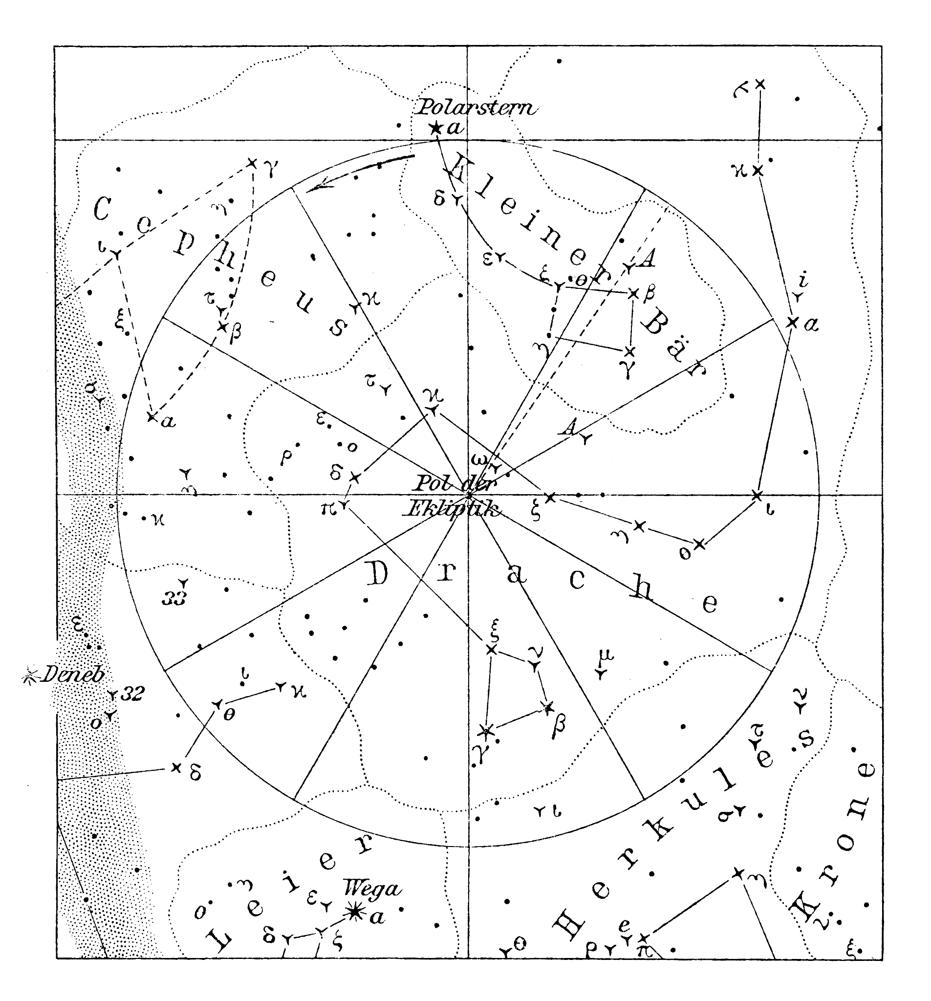 北辰星落五宫代表什么-详解