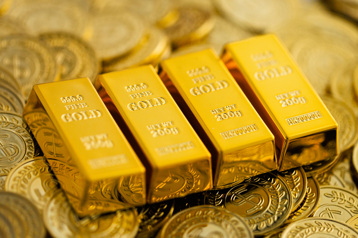 黄金价格网站description