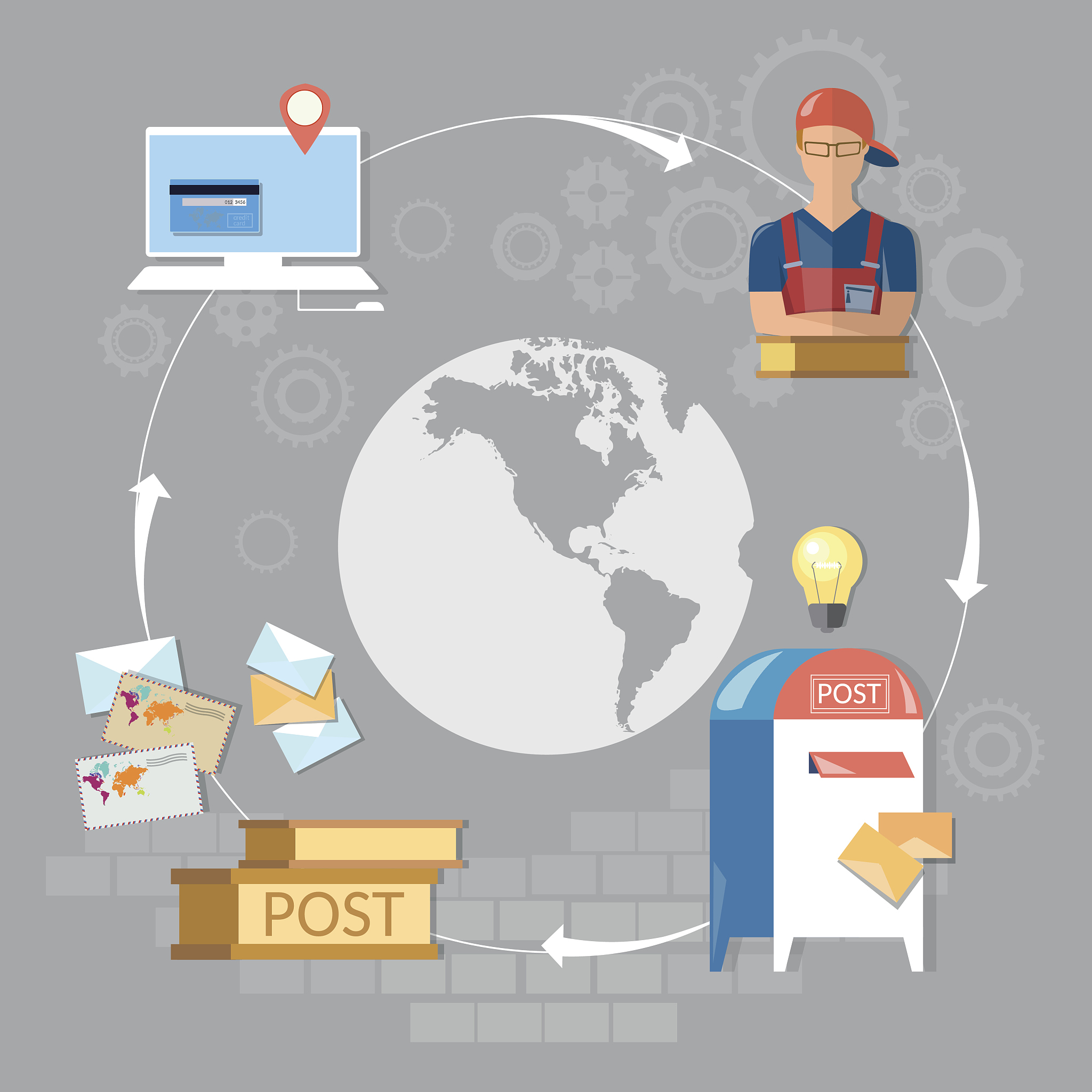 国际货物买卖中，汇付是最安全支付方式吗？