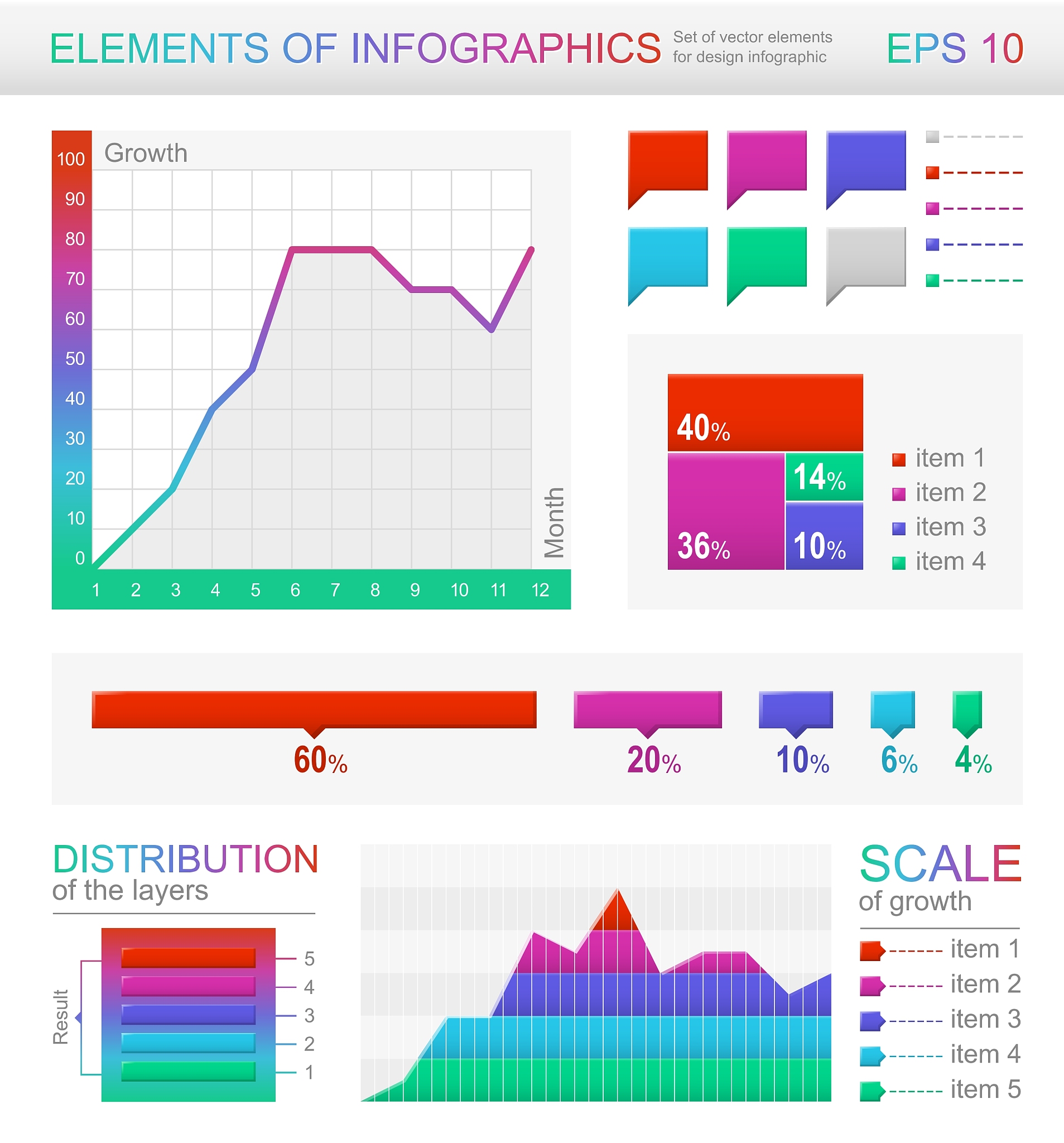 ODS 库使用情况统计：数据分析及改进建议