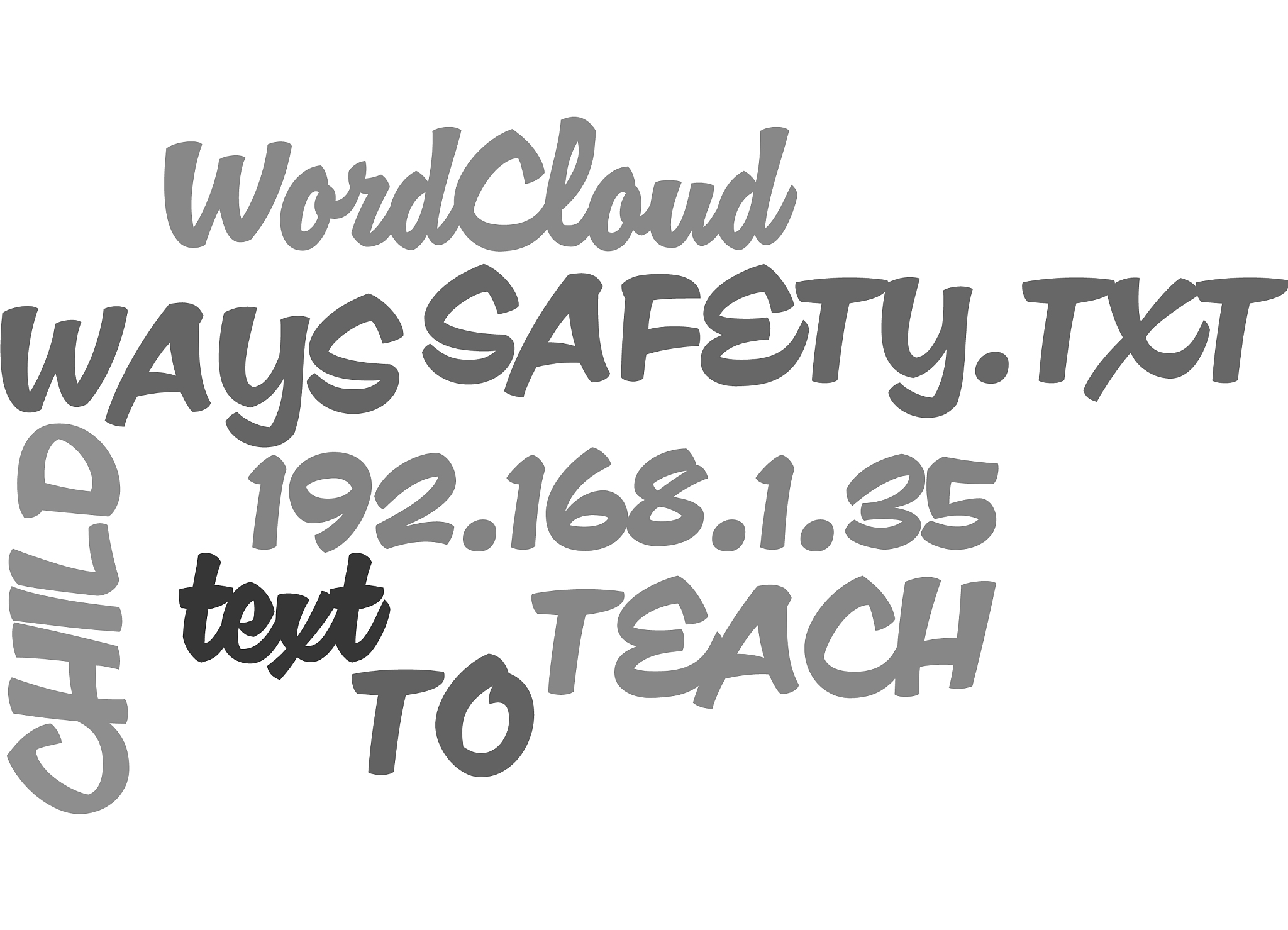 ways to teach child safety text word cloud concept