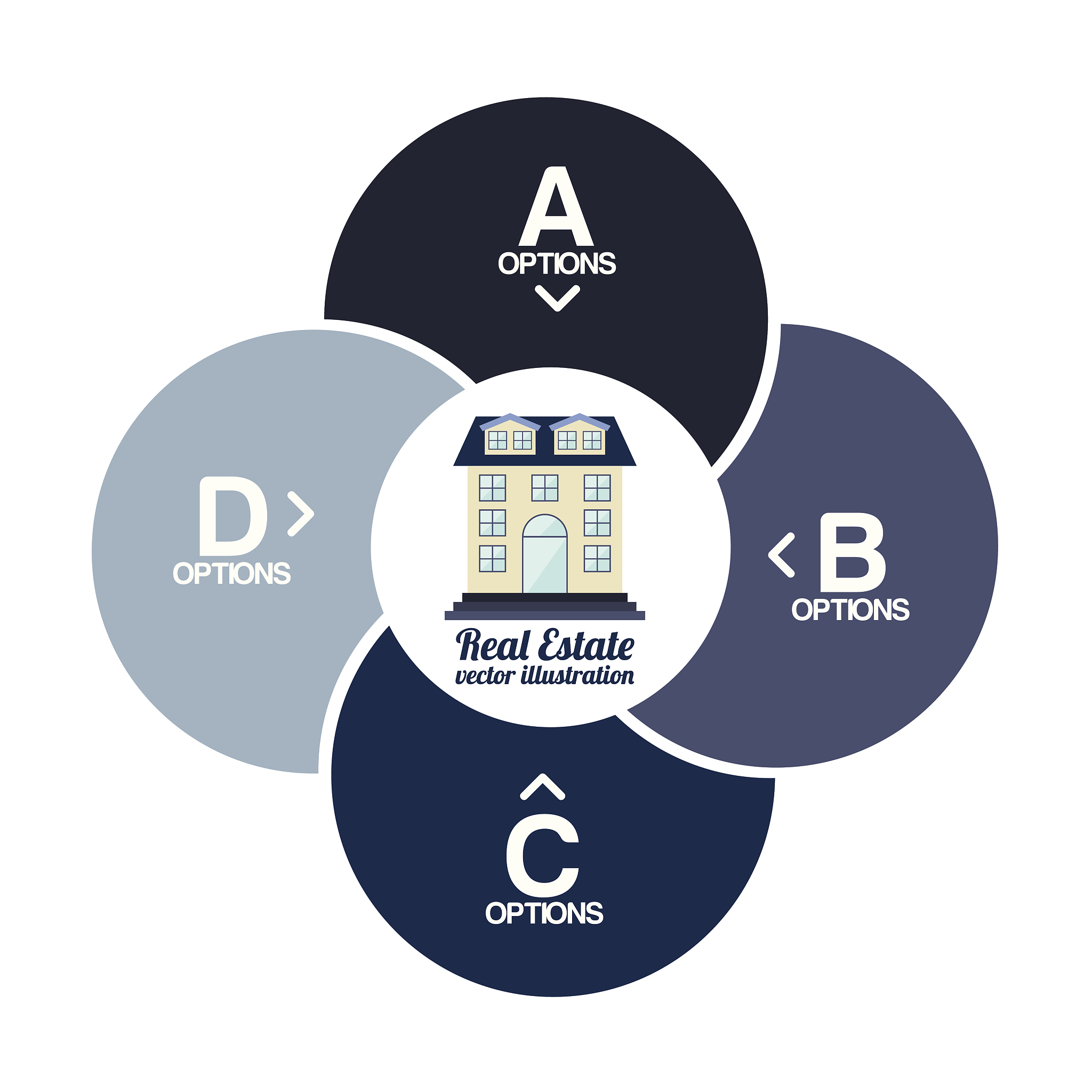 real estate design