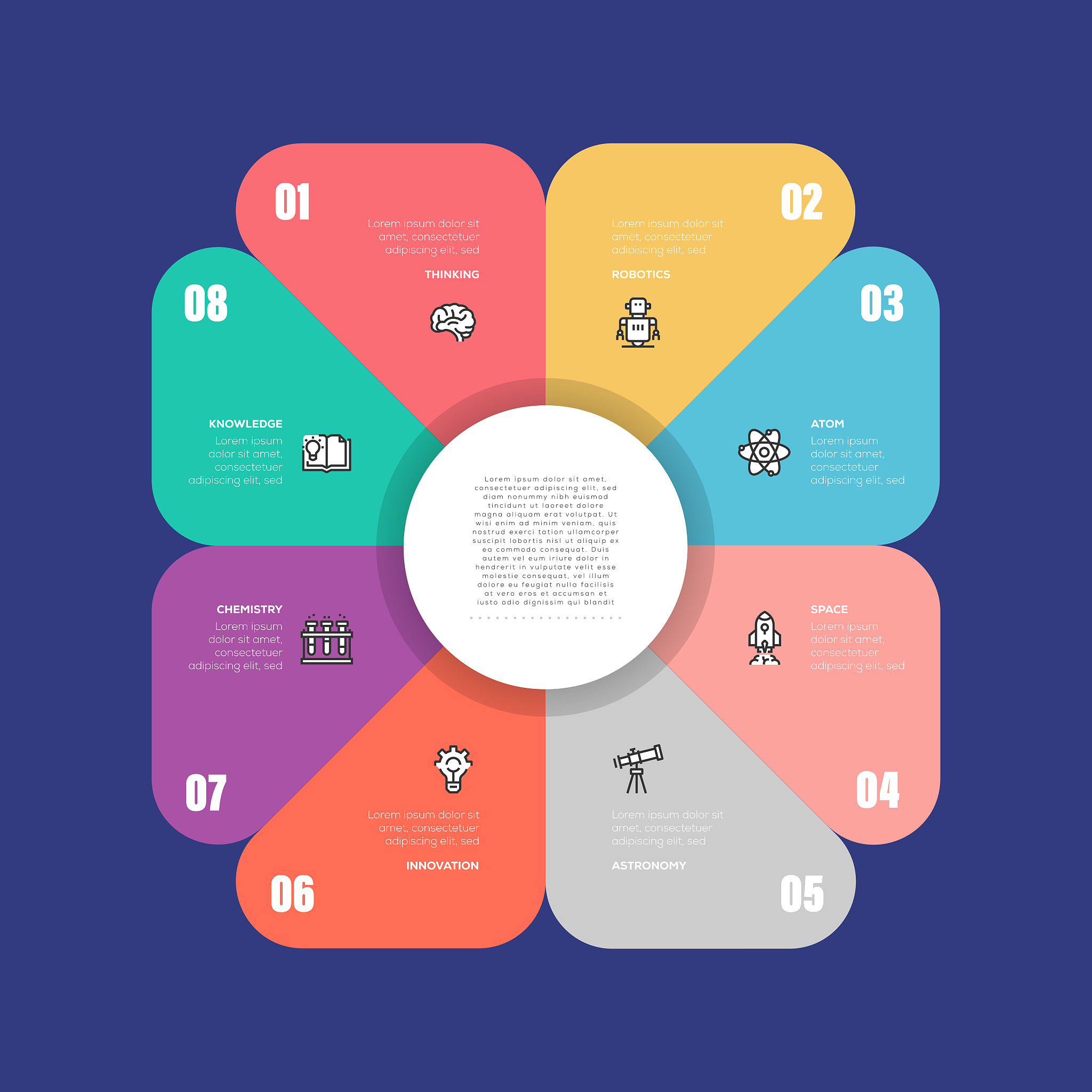 青岛飞洋职业技术学院2019年招生专业 - 机械、电子信息、建筑、商贸等专业任你选