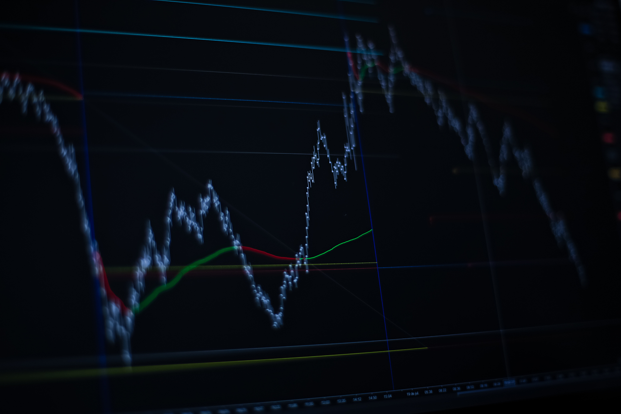 stock market graph