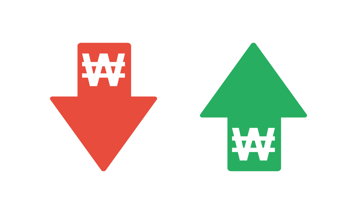 China Hong Kong Singapore Malaysia Thailand Germany French UK US Australia Japan Korea Saudi Arabia and Russia In terms of QS university ranking and global Fortune 500 what percentage of the above cou