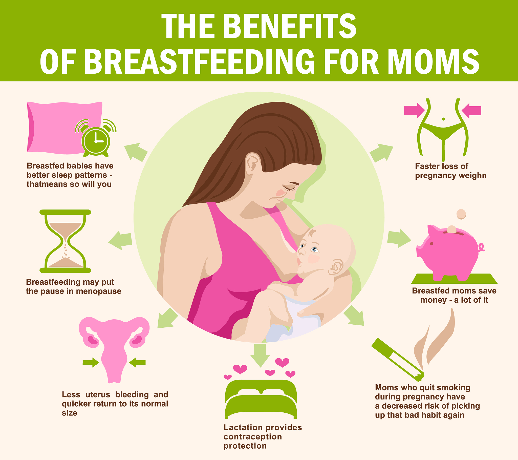 降低产妇产后乳胀发生率：建立高效品管圈小组指南