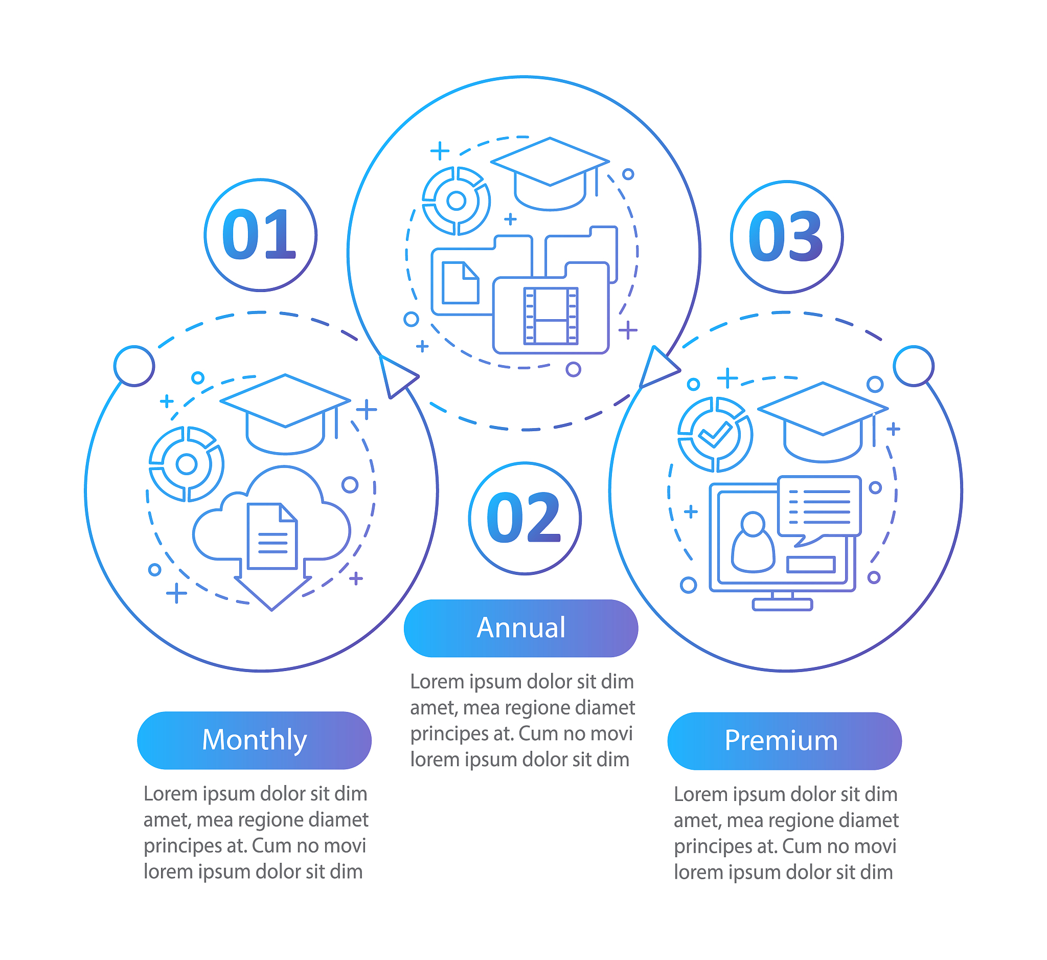 online educational courses subscription vector infographic templ