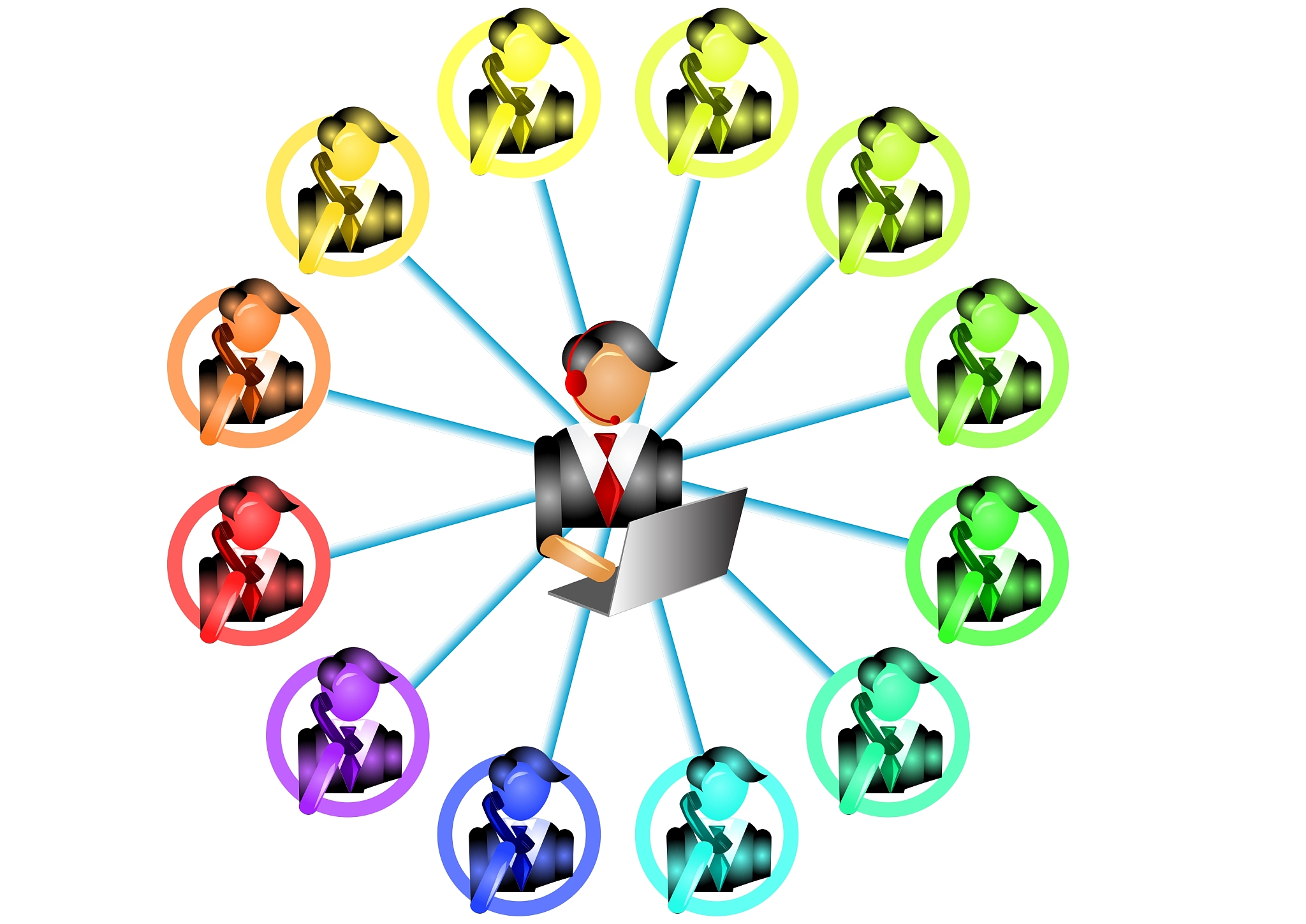 与培训师合作的主要目标是什么