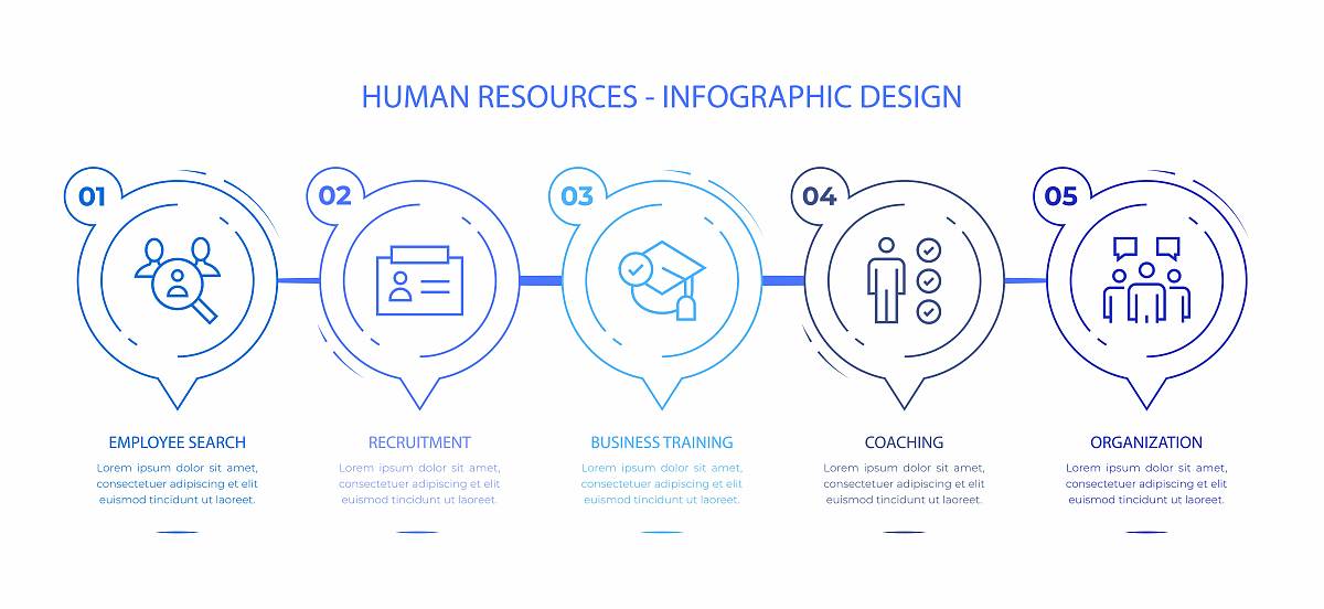微软情绪共享产品国外研究现状分析：设计、应用与挑战