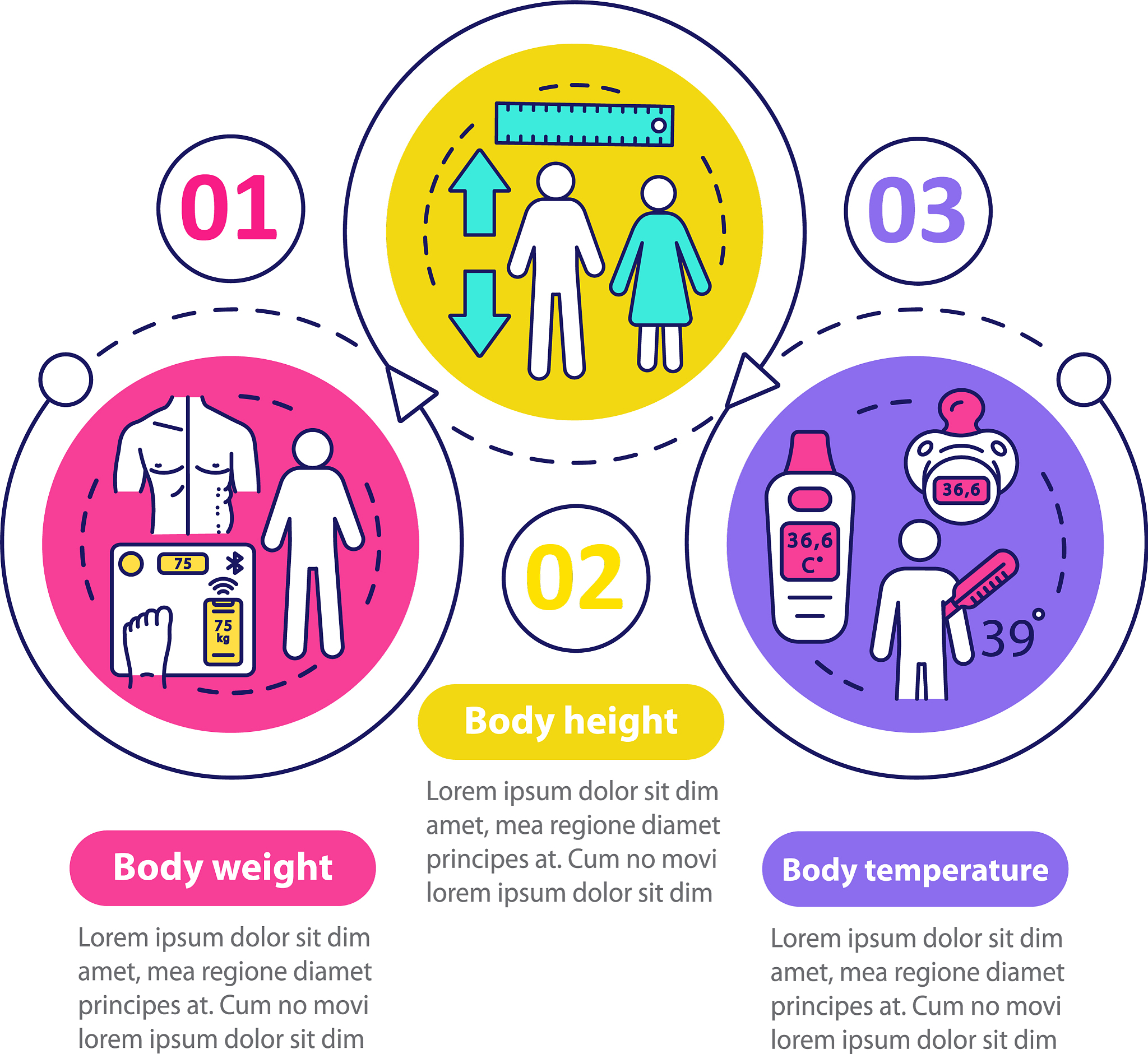 社会医学研究内容与特点：影响健康和疾病的社会因素