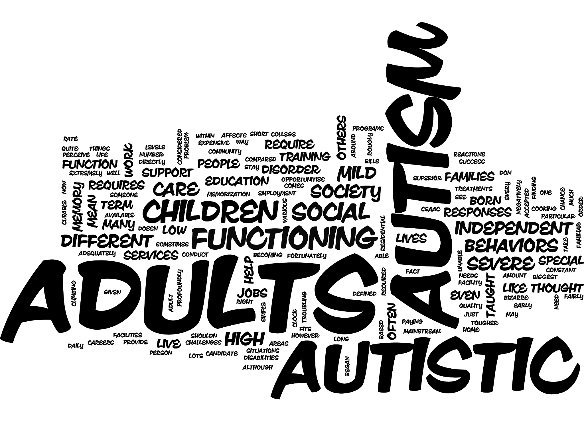 autism in adults text background word cloud