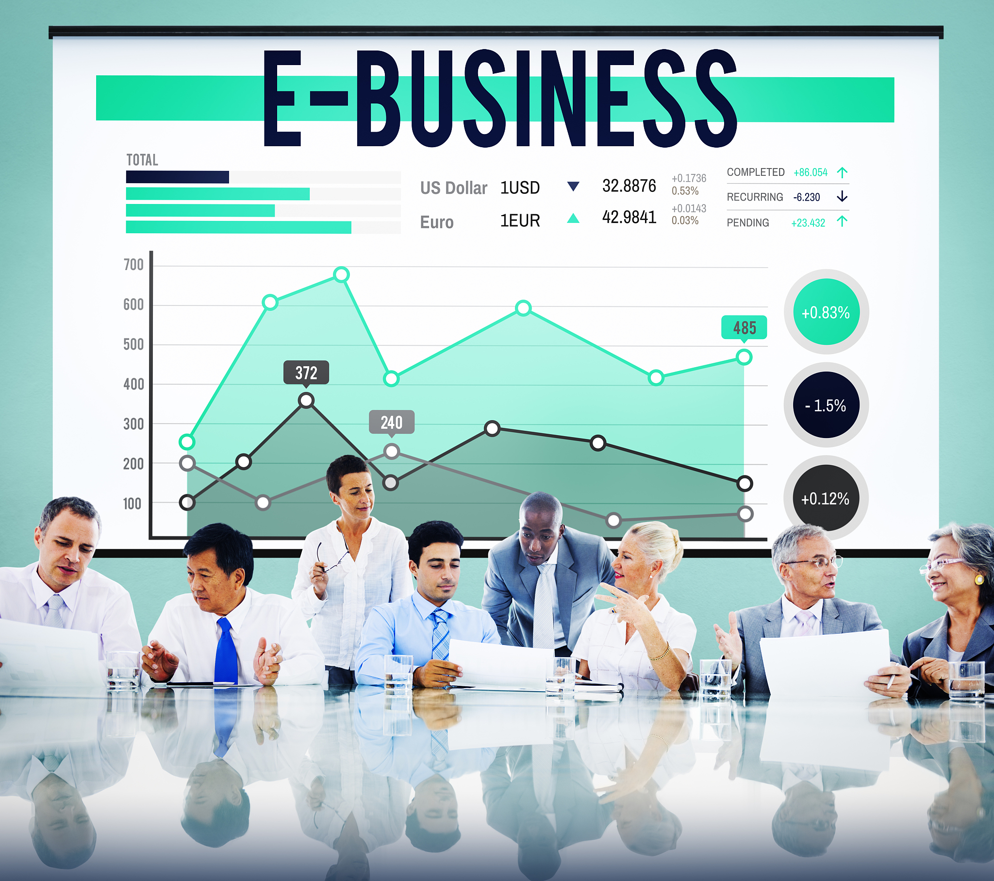 河南省商务中等职业学校招生专业有哪些？- 2023年最新招生目录