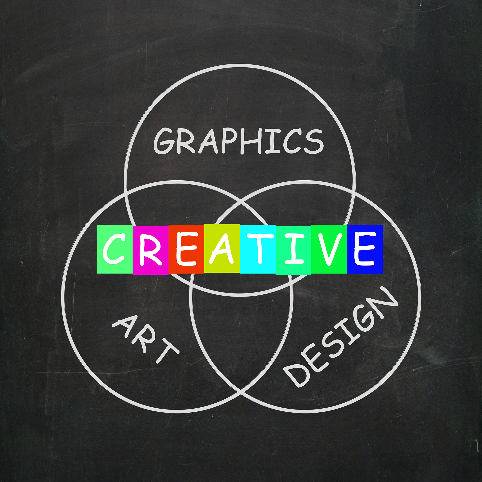 creative choices refer to graphics art design and creativity