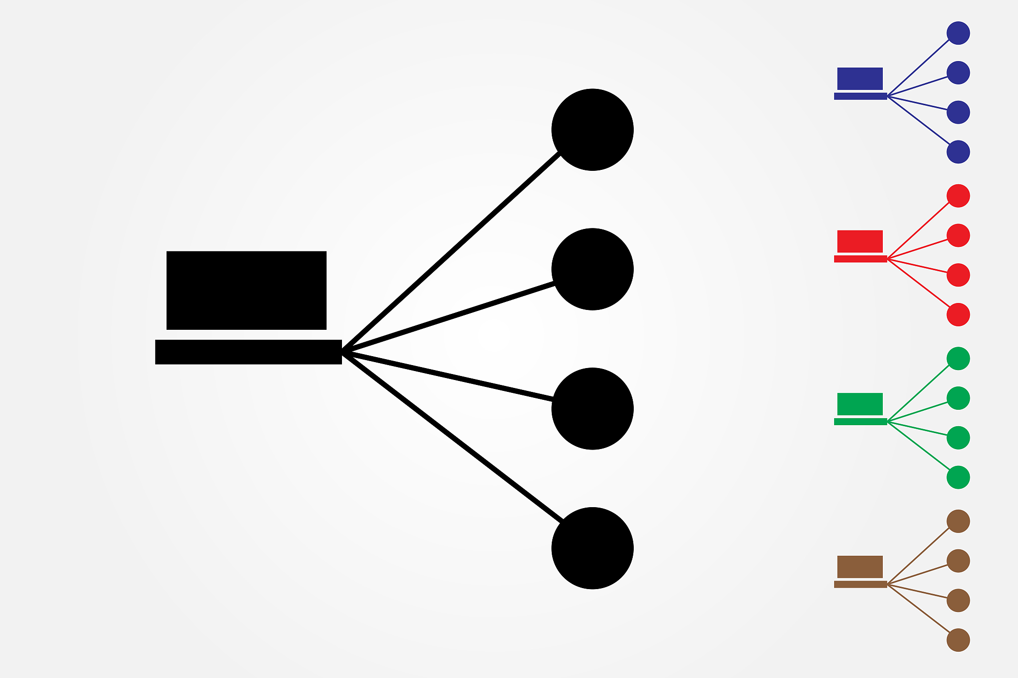 class Solution public vectorvectorint levelOrderNode root vectorvectorint leve; if!root return leve; queueNode s; spushroot; while!sempty