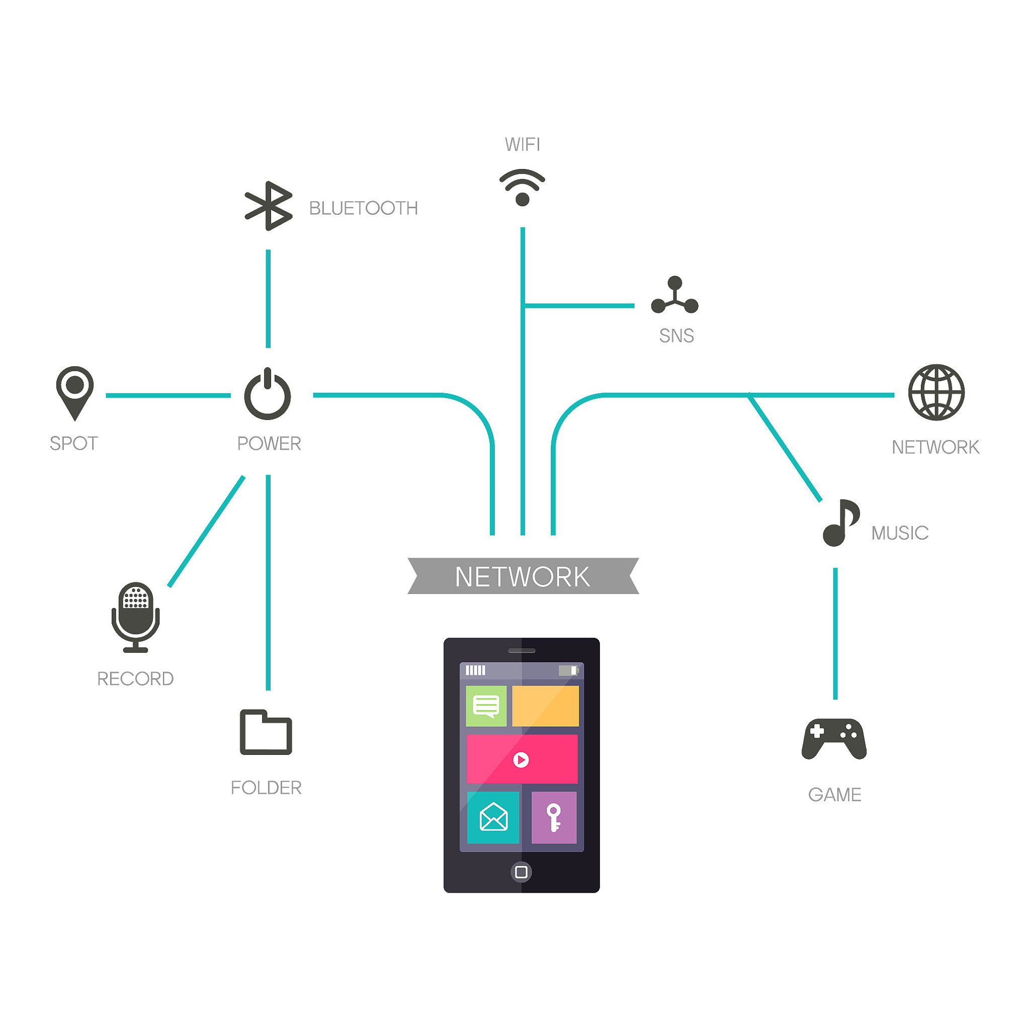 基于Jetson平台实现实时人脸识别功能的测试验收