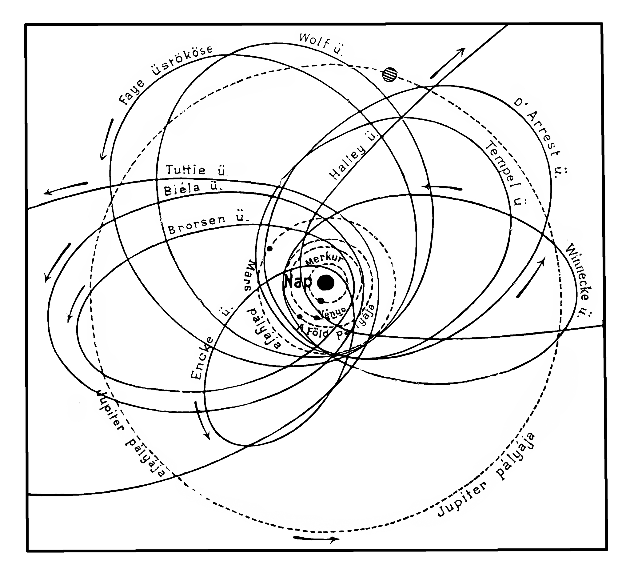 阿波罗尼斯圆：几何学中的神奇圆形