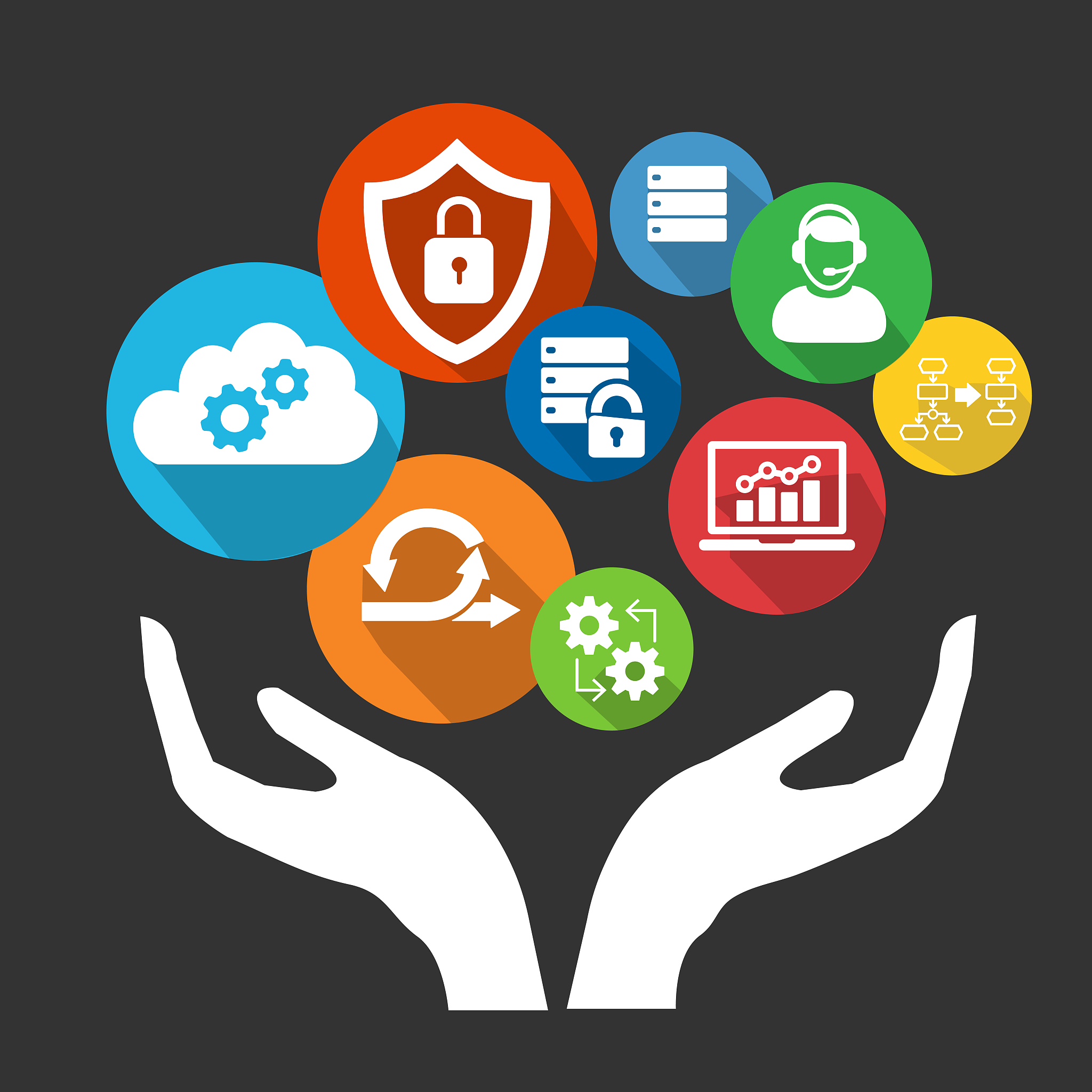 it support services