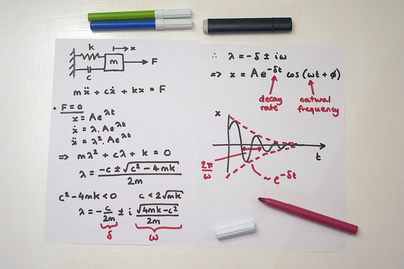 math equations