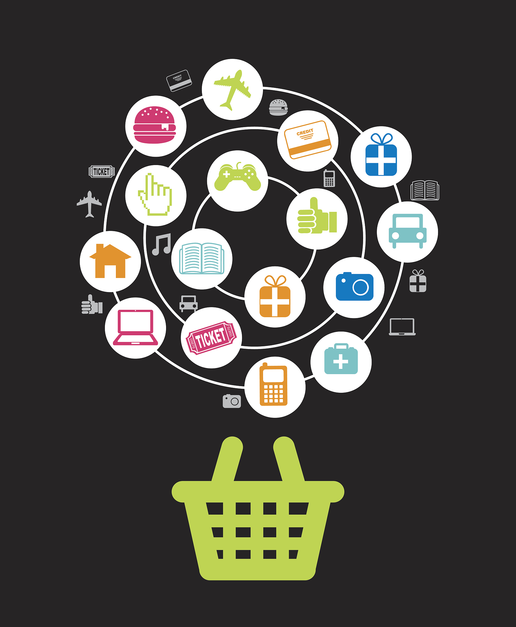 随着经济的发展人们的生活水平得到提高手中也积累了一定的财富买东西的时候可能就不那么理智了有时候冲动消费之后又后悔了如不及时出手物品便堆积在家中占用家中空间资源也没有得到利用。设计二手交易商城可以使资源利用更充分避免了资源的浪费；同时旧的物品价格低廉可以节约现金降低生活的成本；线上购买有给人们带来了极大的便利足不出户便可购买所需物品。扩写