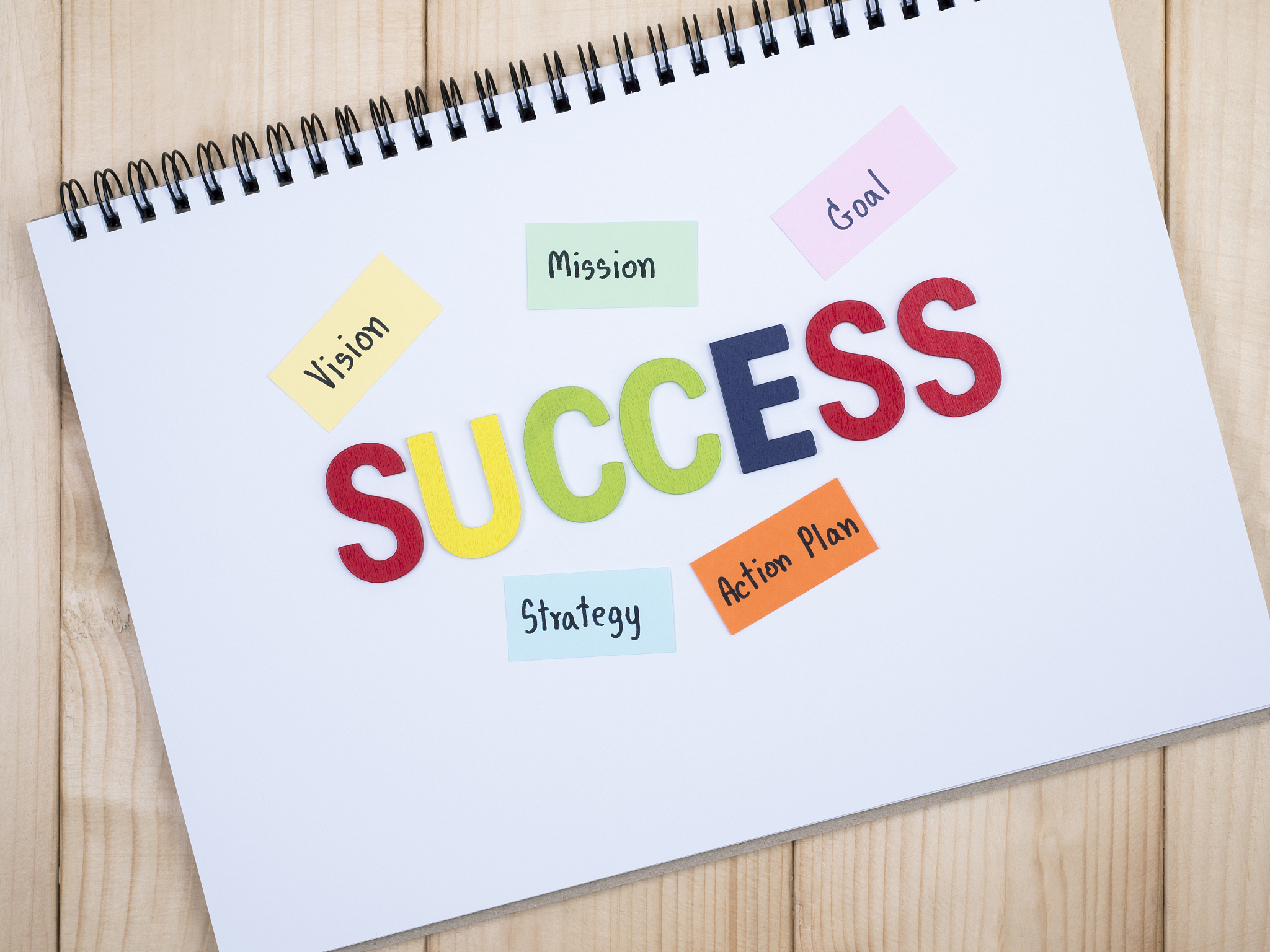 成功秘诀：必胜决心，积极行动，成就梦想！