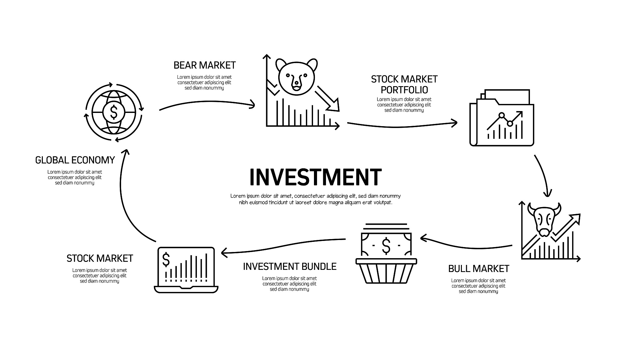 investment related modern line style illustration