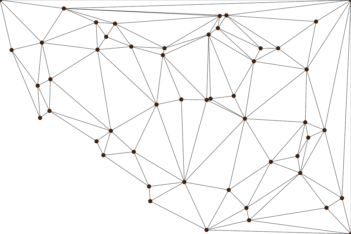 PyTorch Geometric 图神经网络：自定义数据集和模型训练与验证
