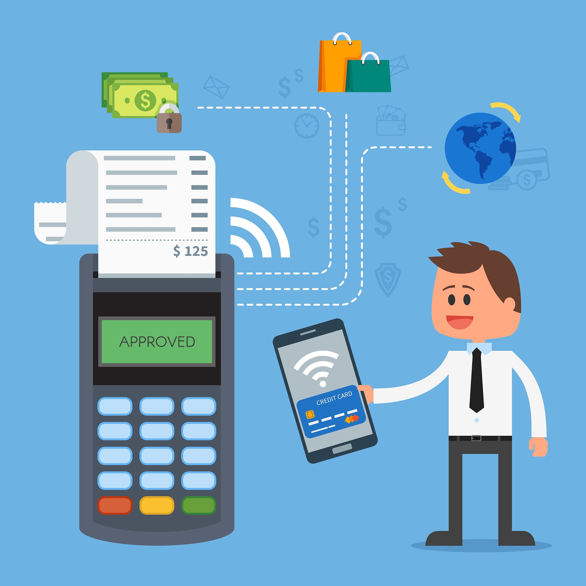 mobile payments with smartphone payment terminal