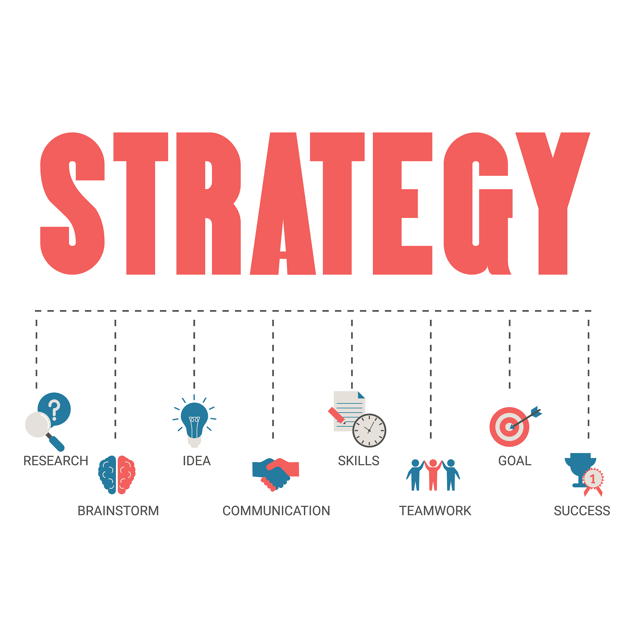 青岛商务学校王牌专业：市场营销专业介绍