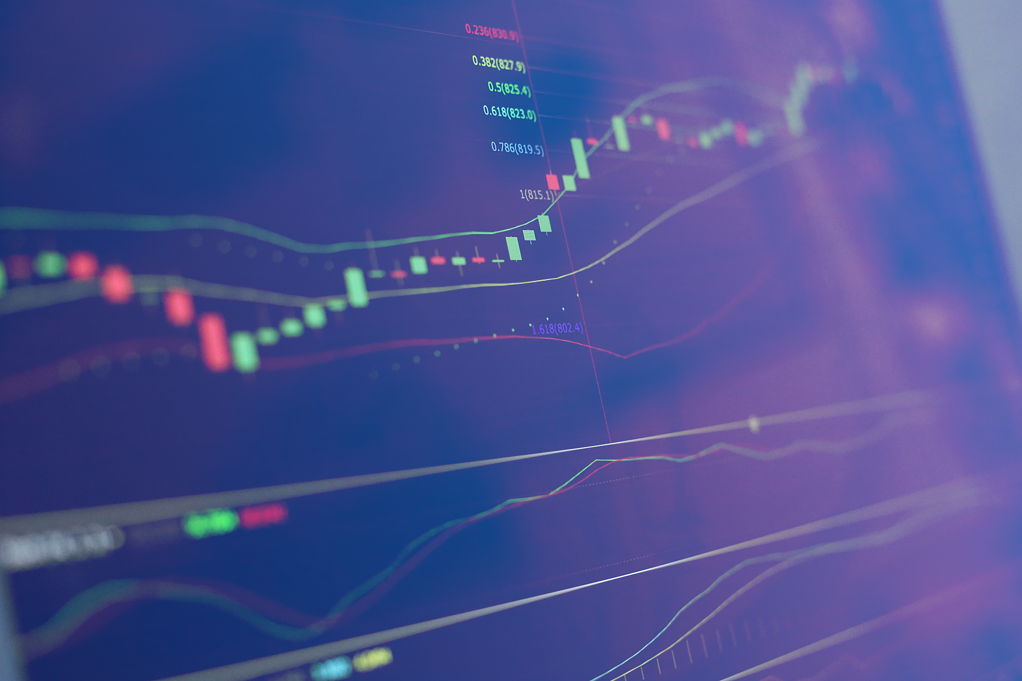 trading screen