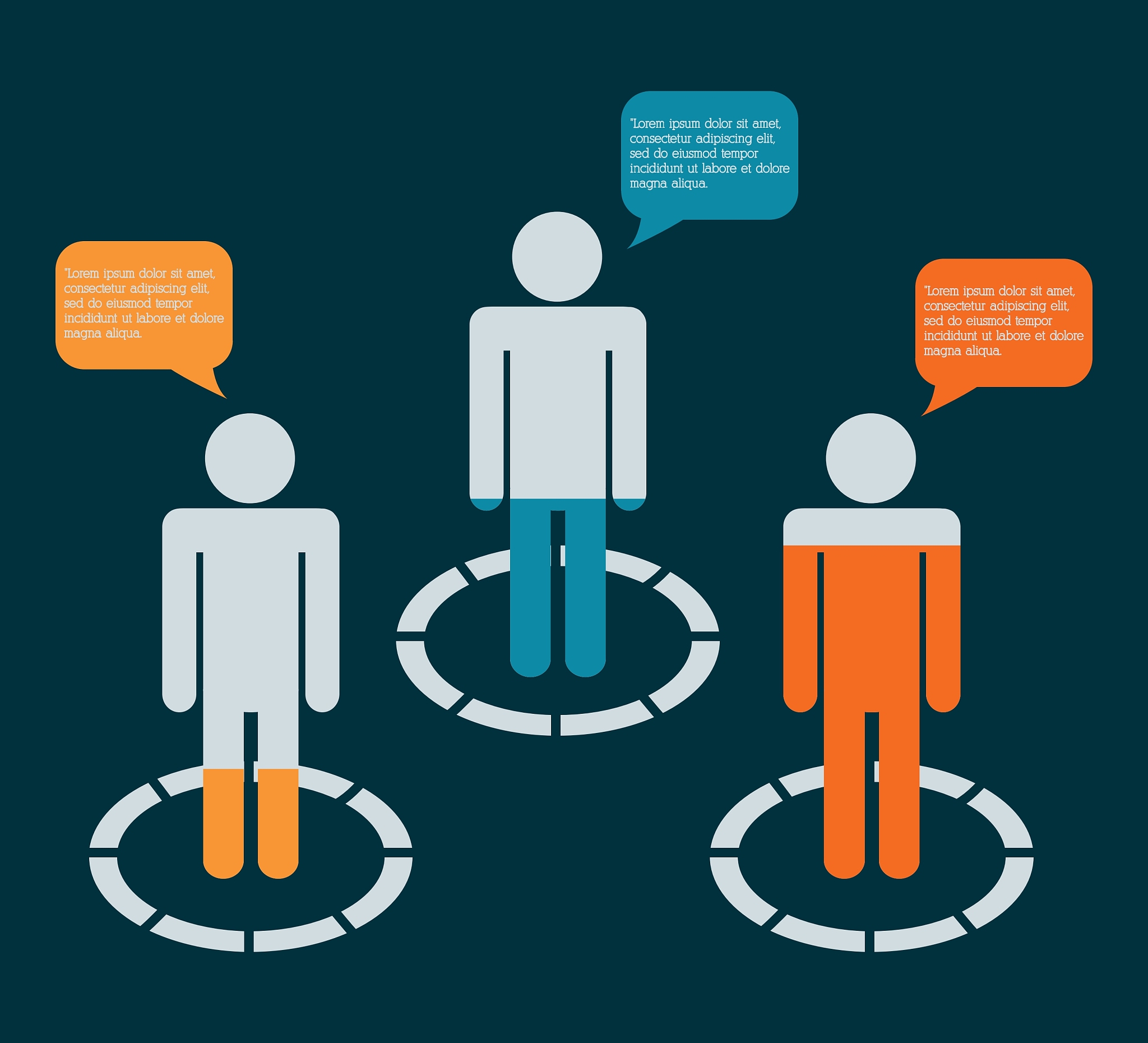 面试性格测试的秘密：背后逻辑大揭秘