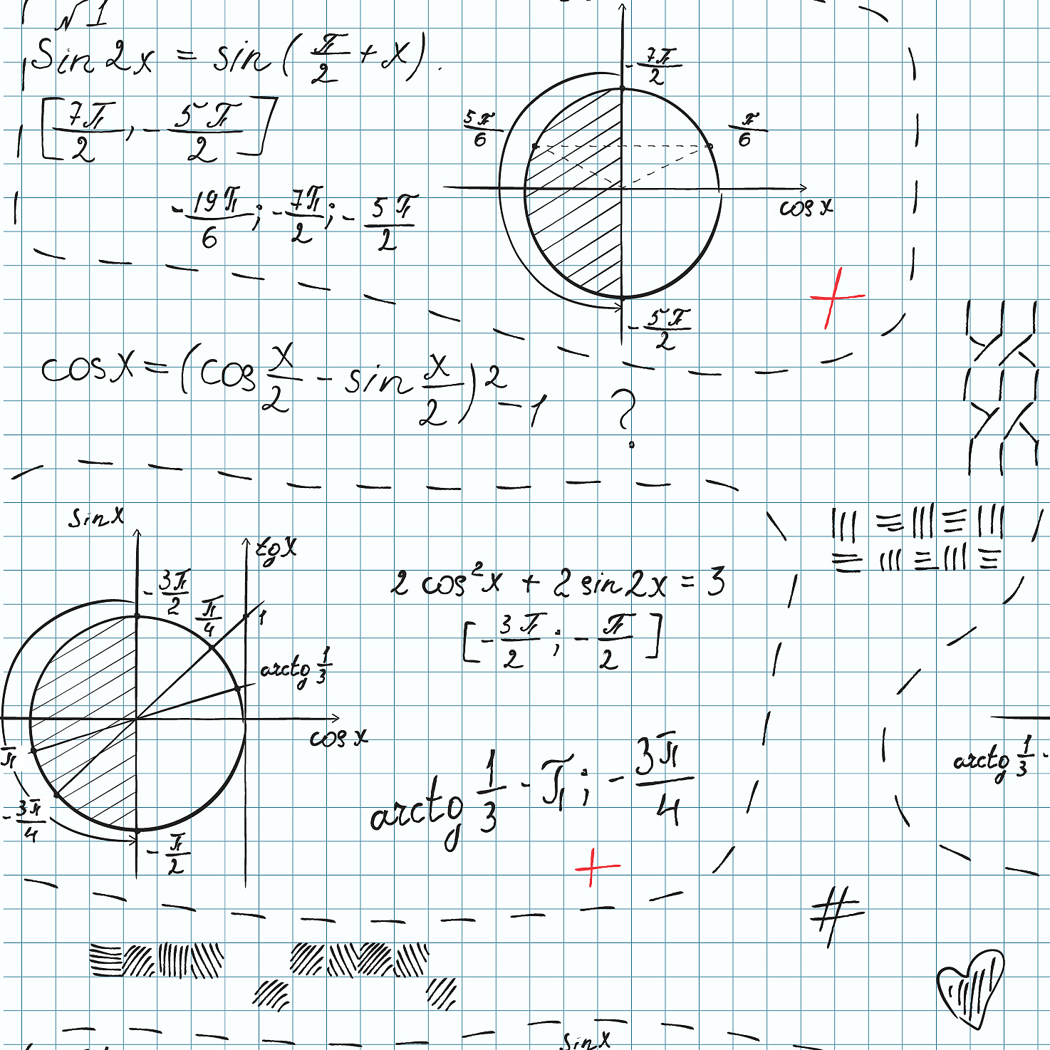 主轴的主要精度指标都包含哪些