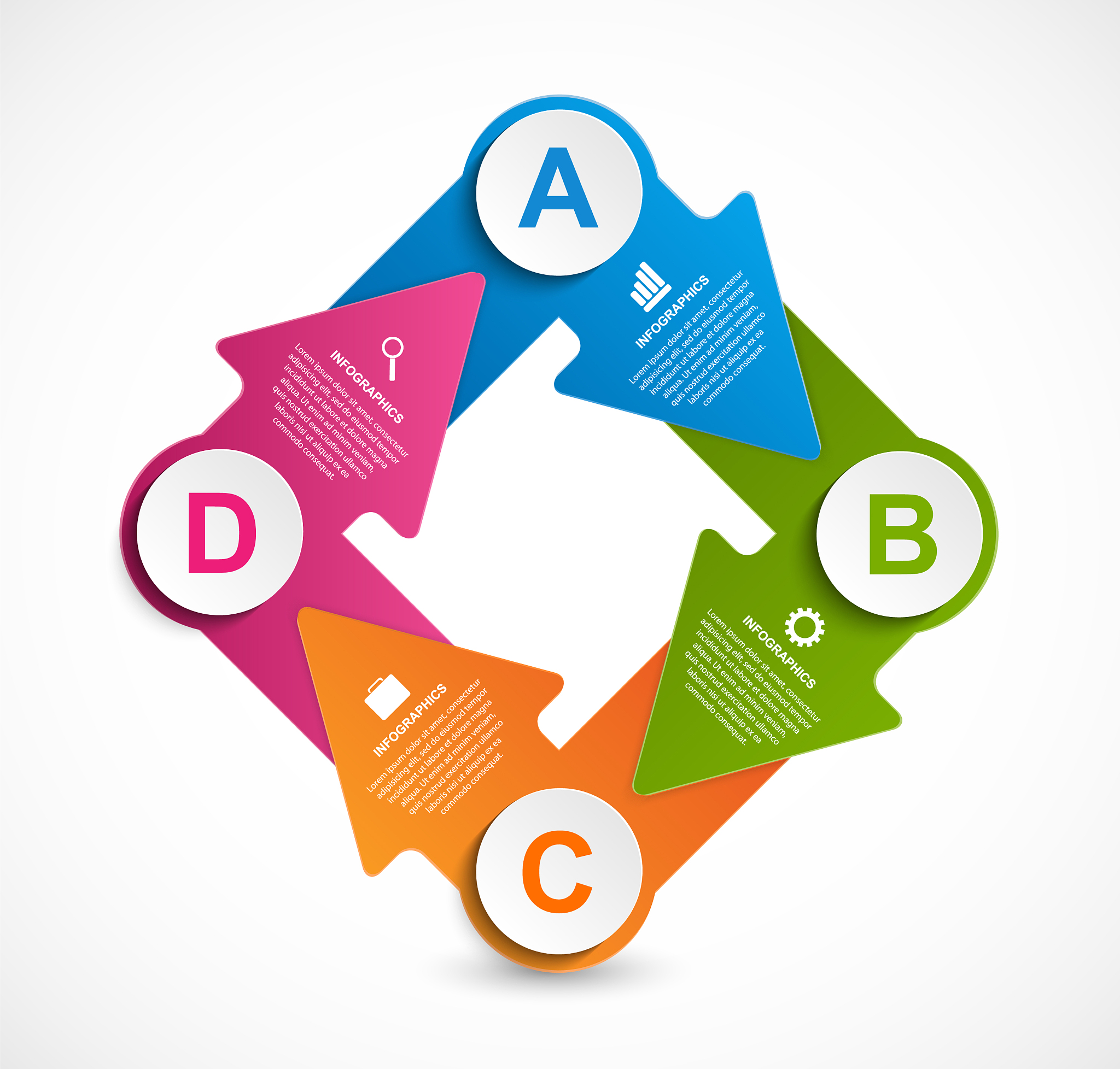云南商务信息工程学校市场营销专业2022年招生