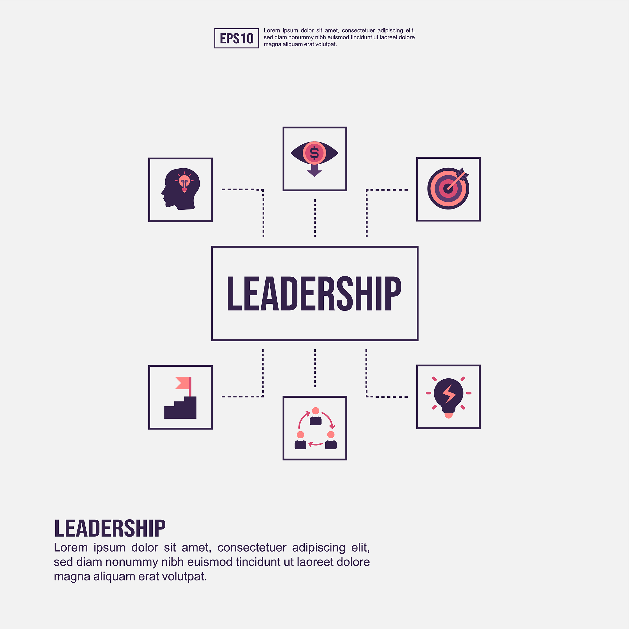 Centralized Organizational Structure: Advantages, Disadvantages & Characteristics