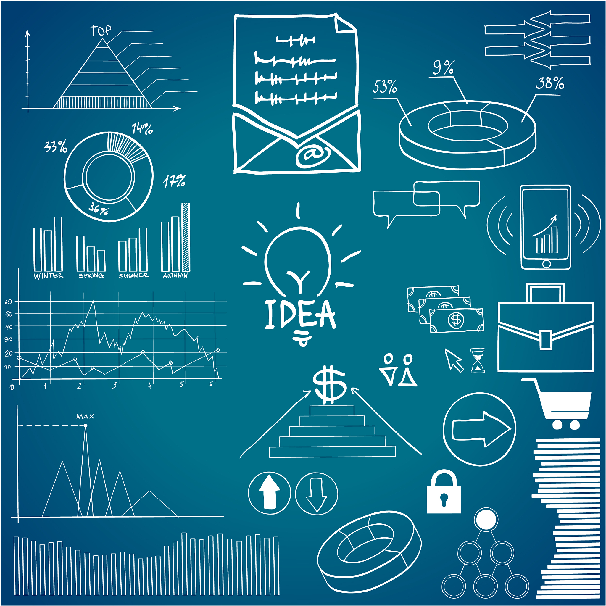 数学基础对于工科专业的重要性 1000字