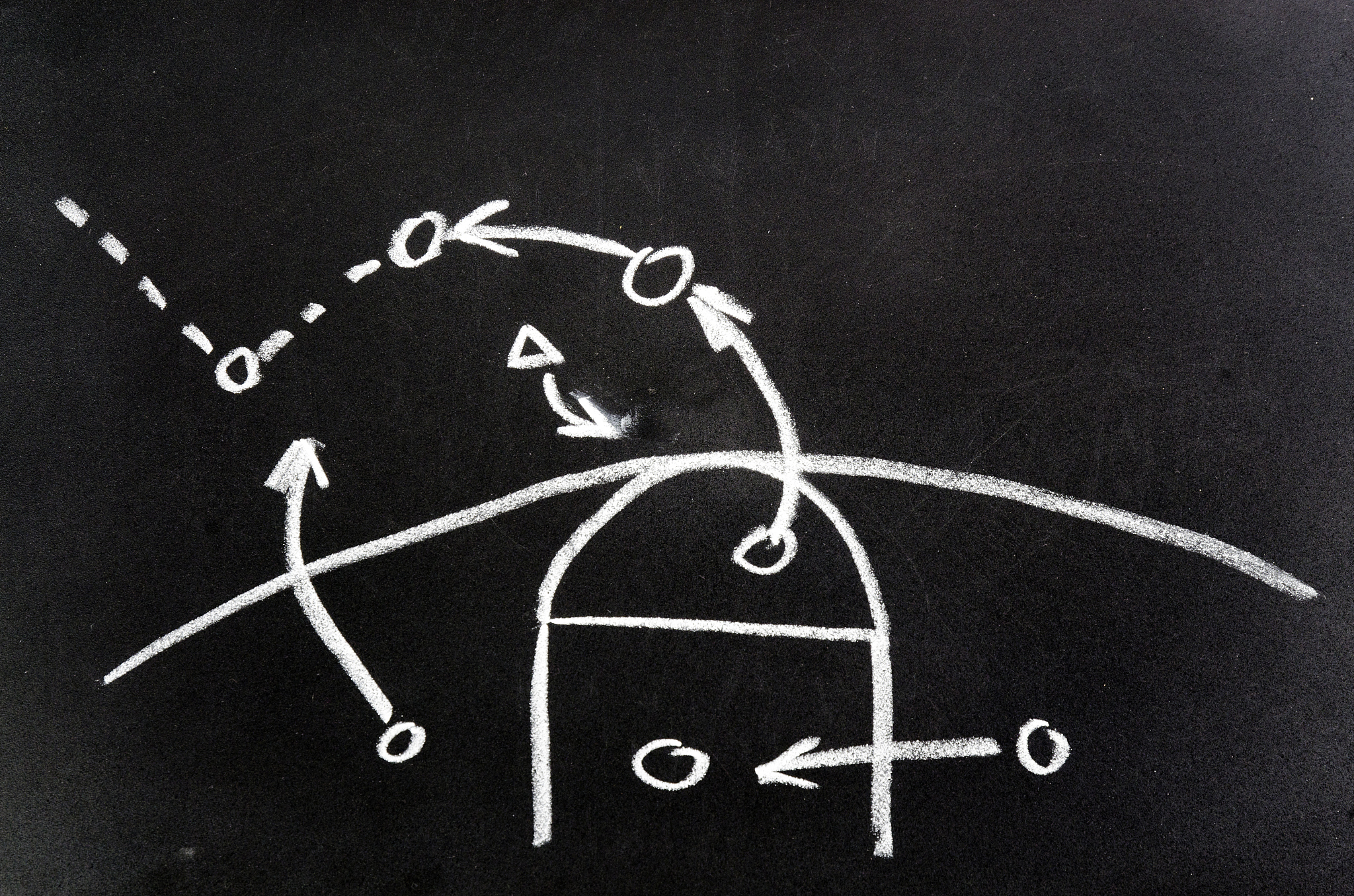 game strategy