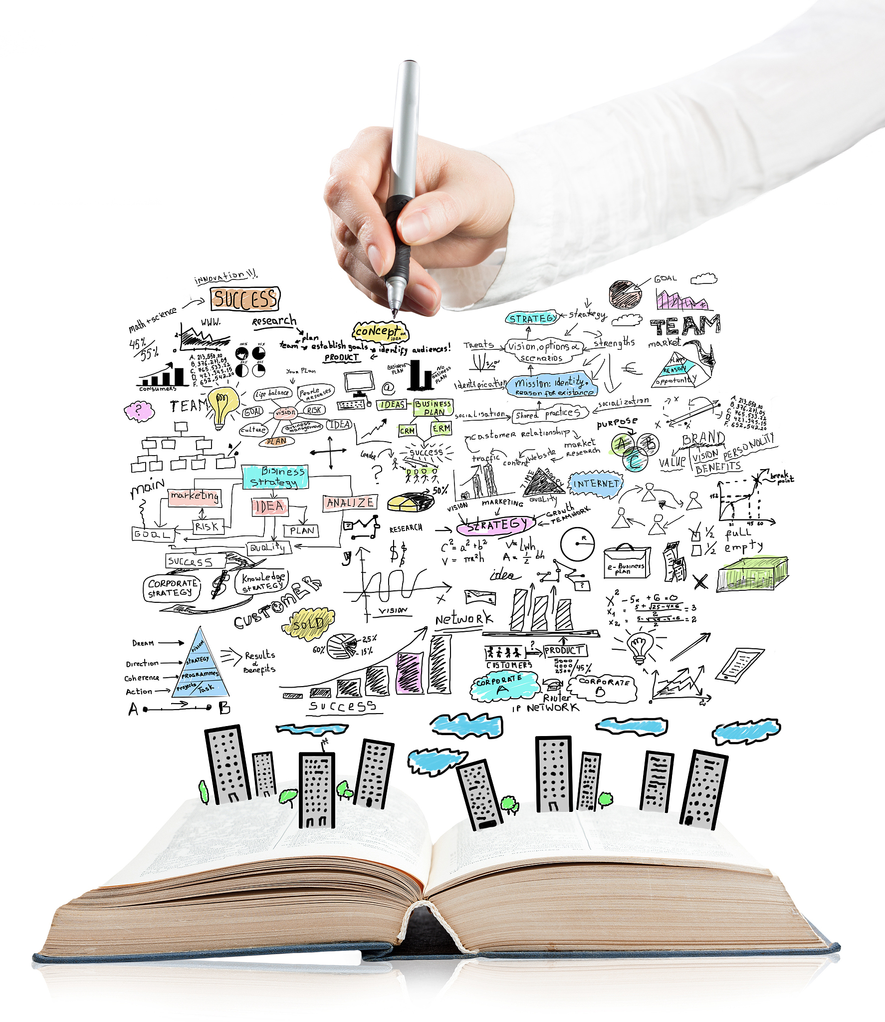 如何提高英语成绩请用计划来说明最好用表格形式来展现