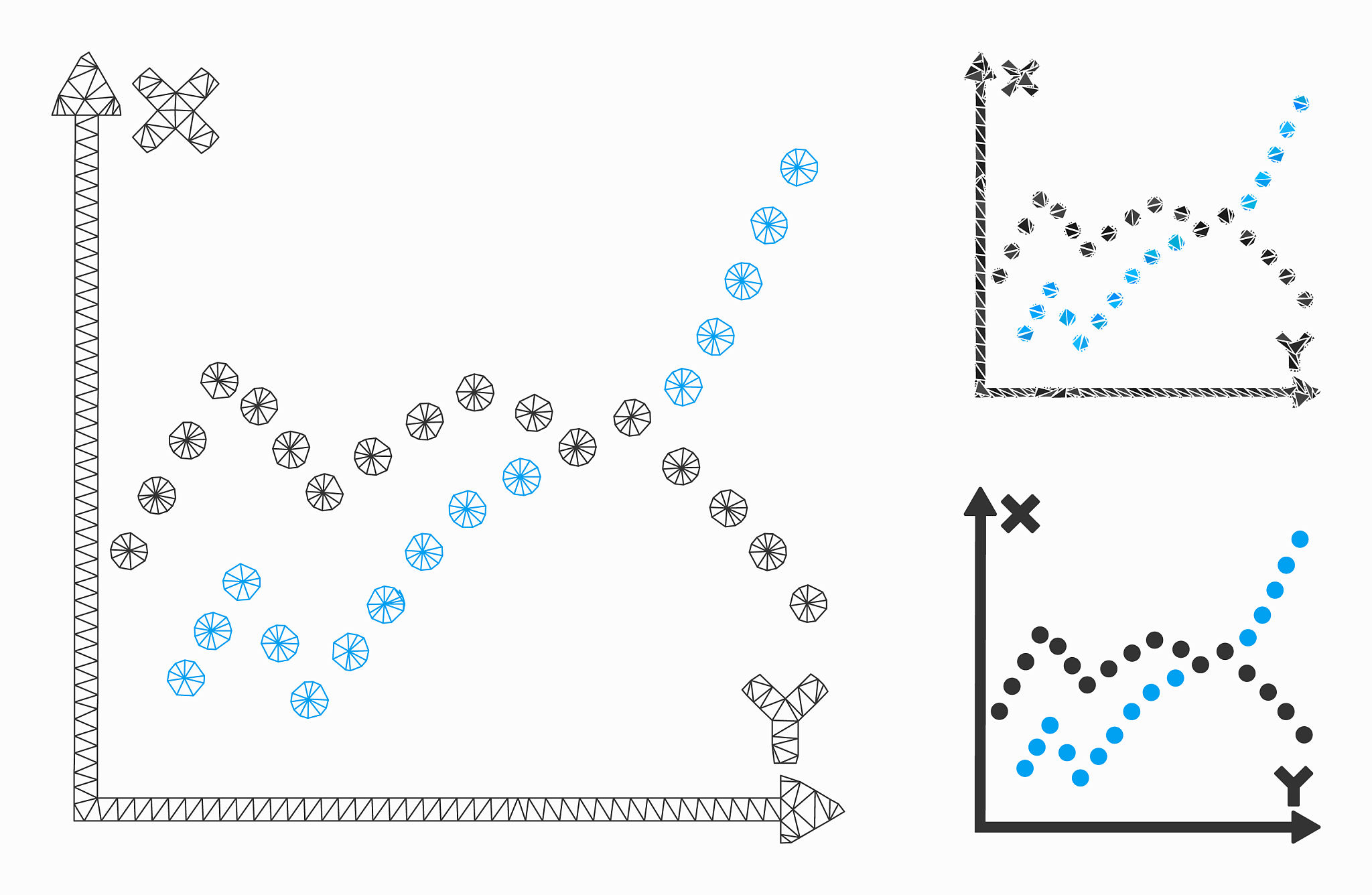 A 和 B 关于 C 的相对距离：解释及应用
