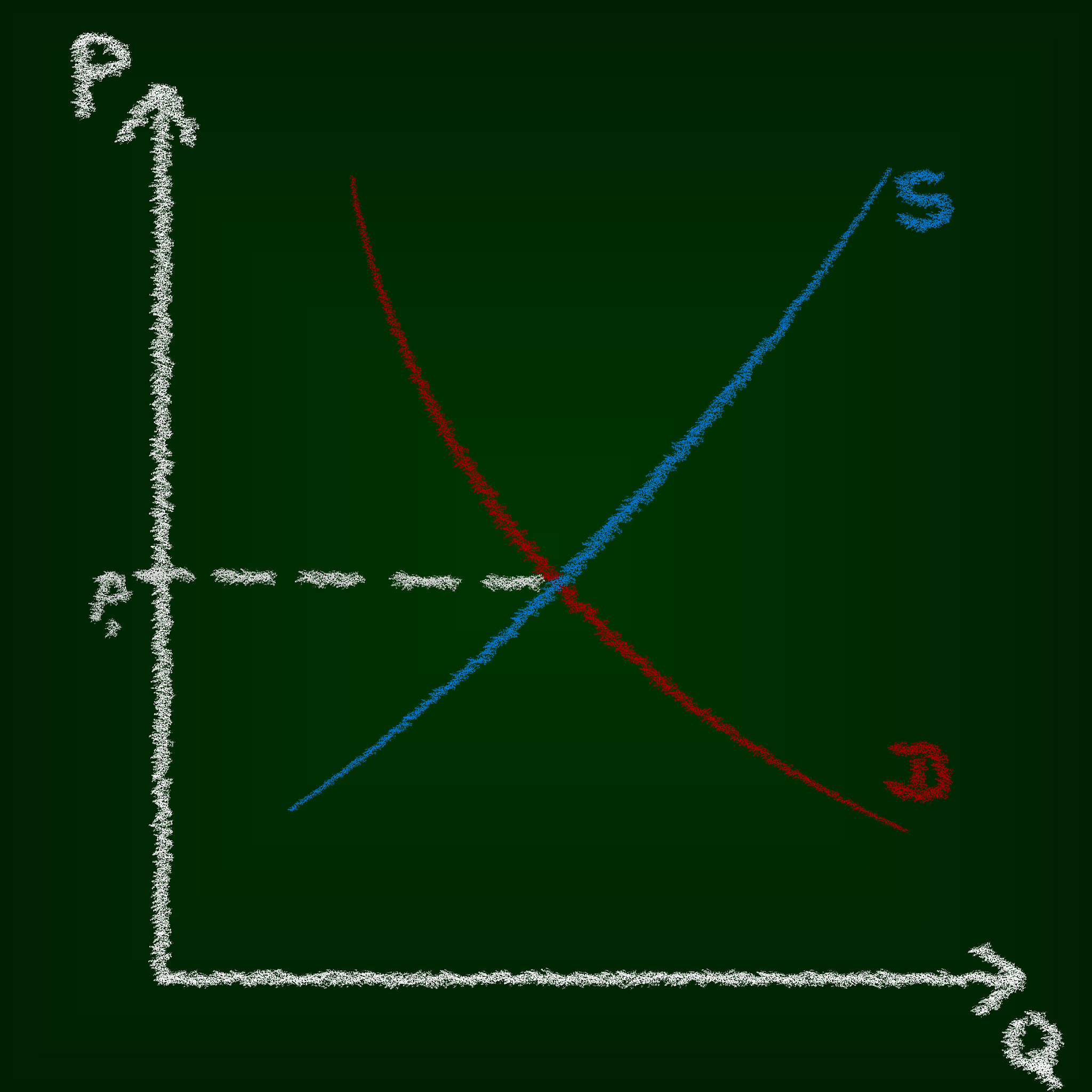 需求价格弹性与厂商销售收入的关系及案例分析