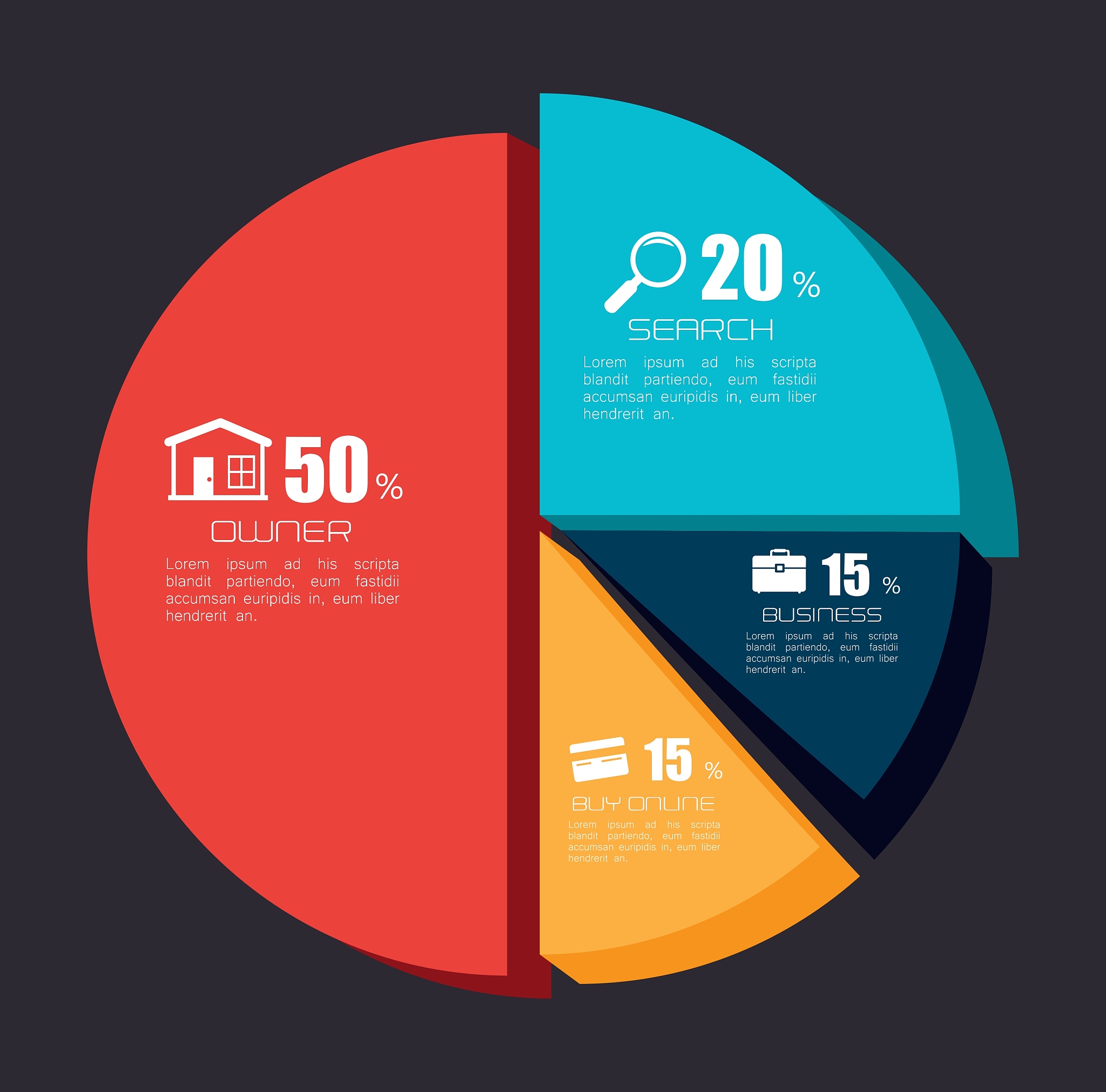 竞争分析要数据